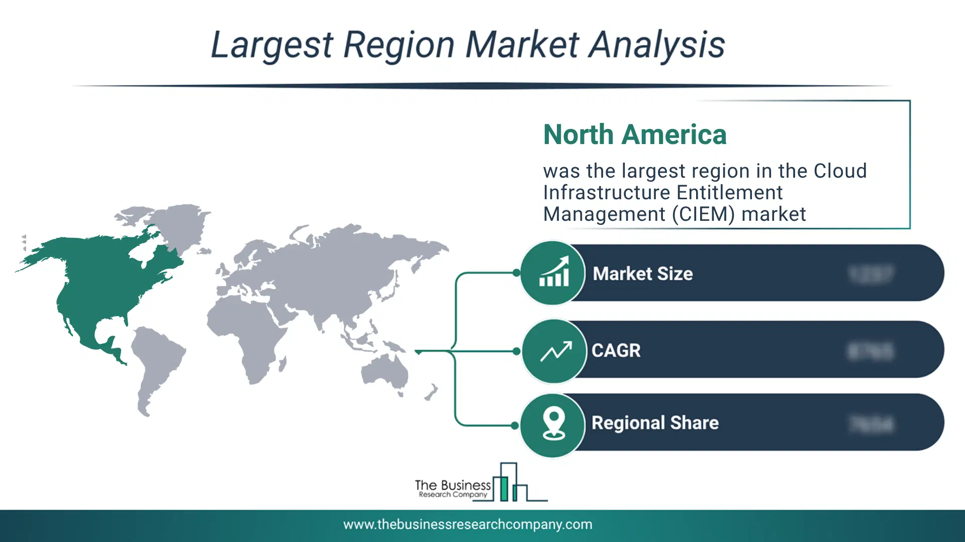 Cloud Infrastructure Entitlement Management (Ciem) Market Largest Region & Market Analysis 2026 Market analysis map highlighting largest region for Cloud Infrastructure Entitlement Management (CIEM) Market