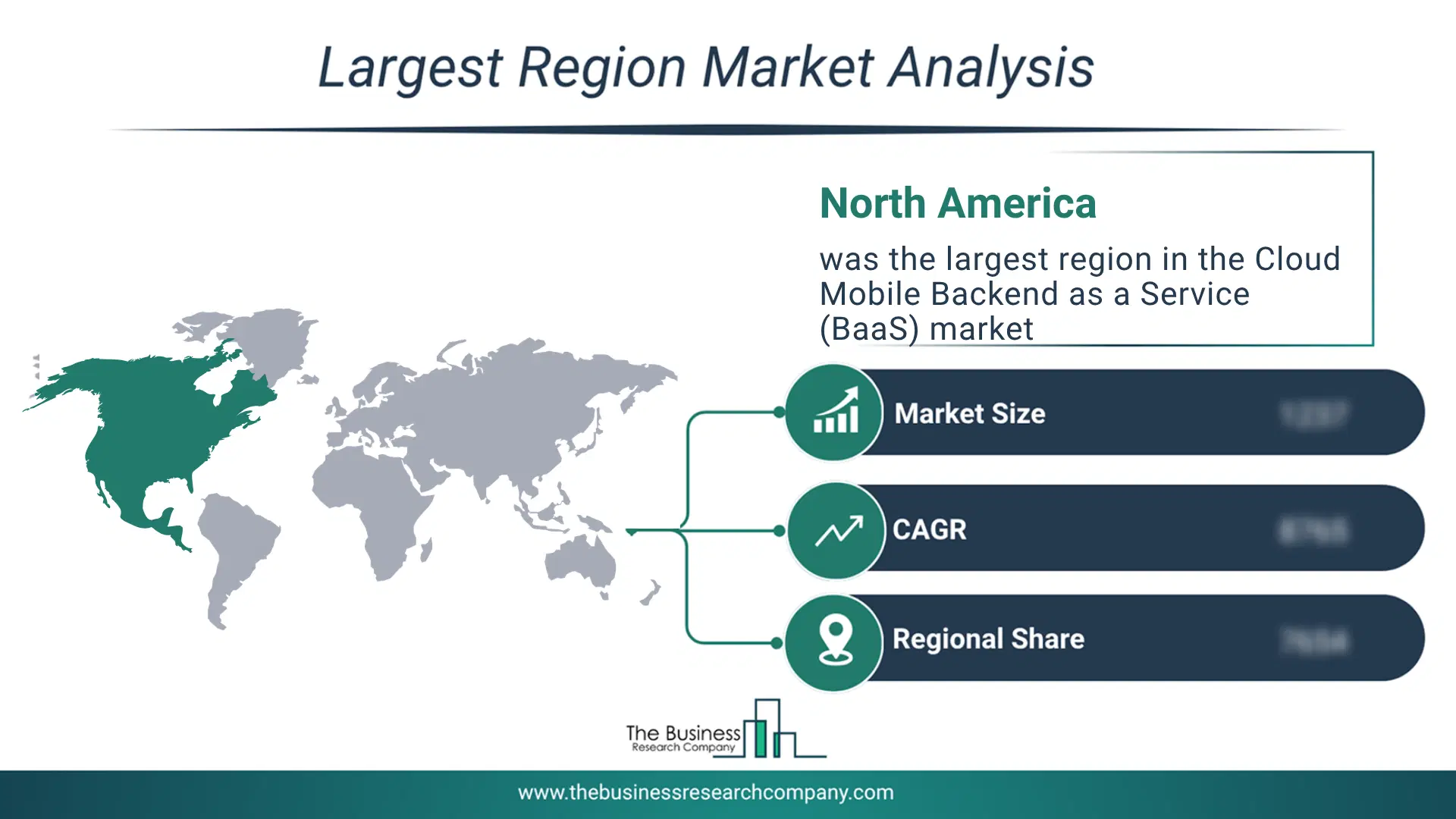 Cloud Mobile Backend As A Service (Baas) Market Largest Region & Market Analysis 2026 Market analysis map highlighting largest region for Cloud Mobile Backend as a Service (BaaS) Market