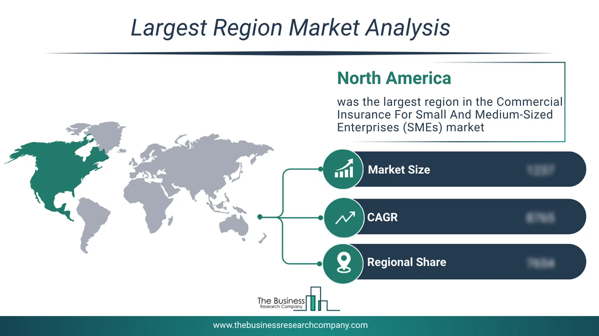 Commercial Insurance For Small And Medium-Sized Enterprises (Smes) Market Largest Region & Market Analysis 2026 Market Analysis Map Highlighting Largest Region For Commercial Insurance For Small And Medium-Sized Enterprises (Smes) Market