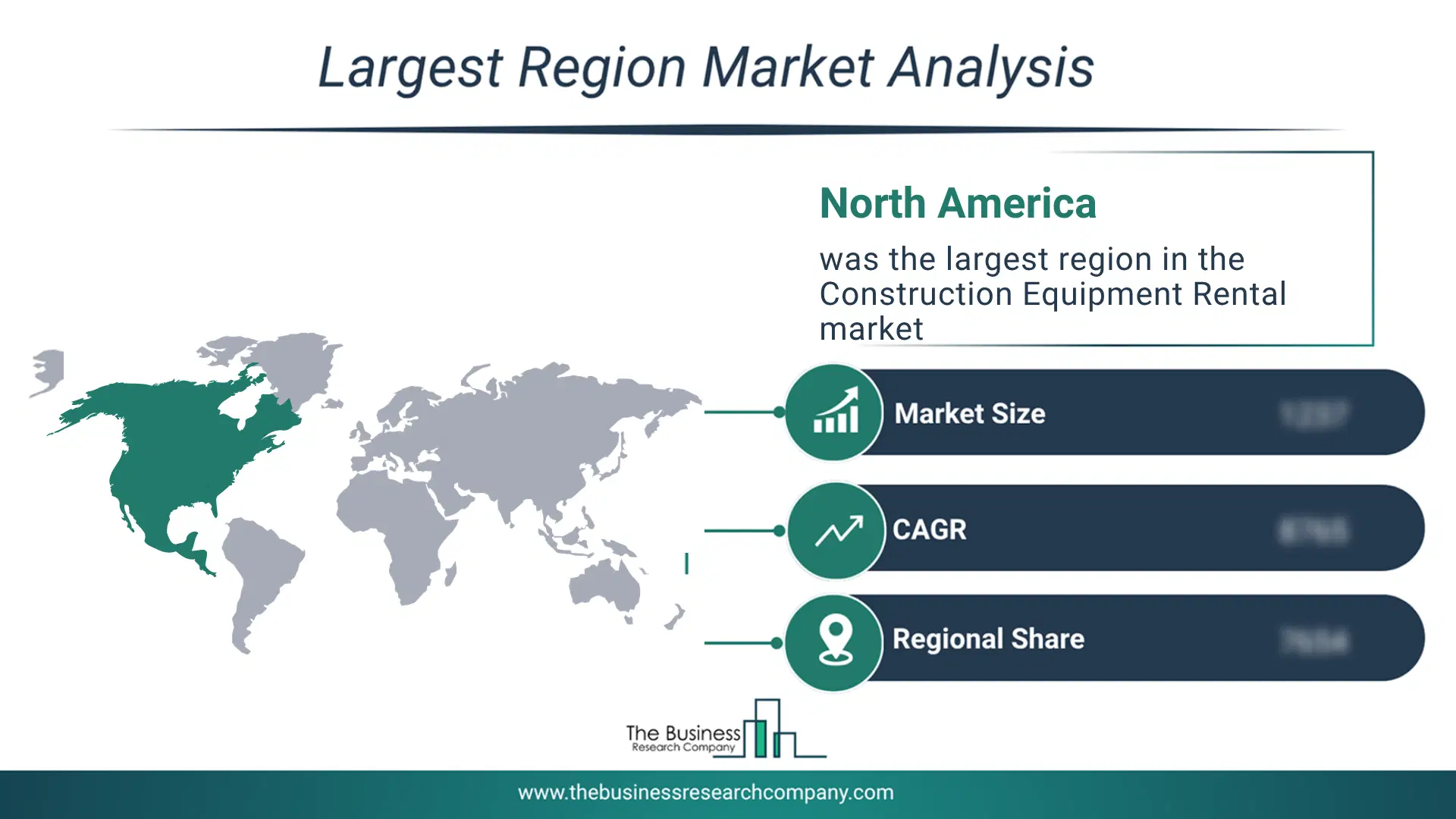 Construction Equipment Rental Market Largest Region & Market Analysis 2026 Market Analysis Map Highlighting Largest Region For Construction Equipment Rental Market