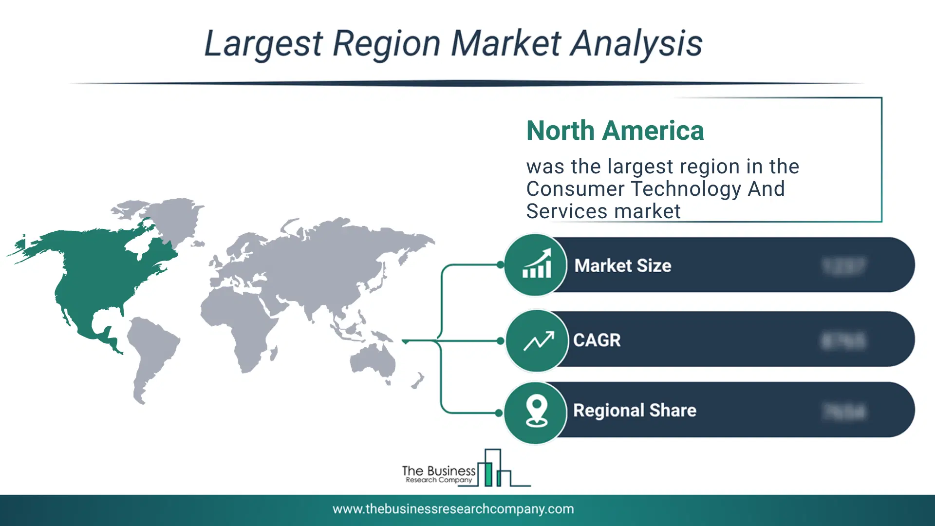 Consumer Technology And Services Market Largest Region & Market Analysis 2026 Market analysis map highlighting largest region for Consumer Technology And Services Market