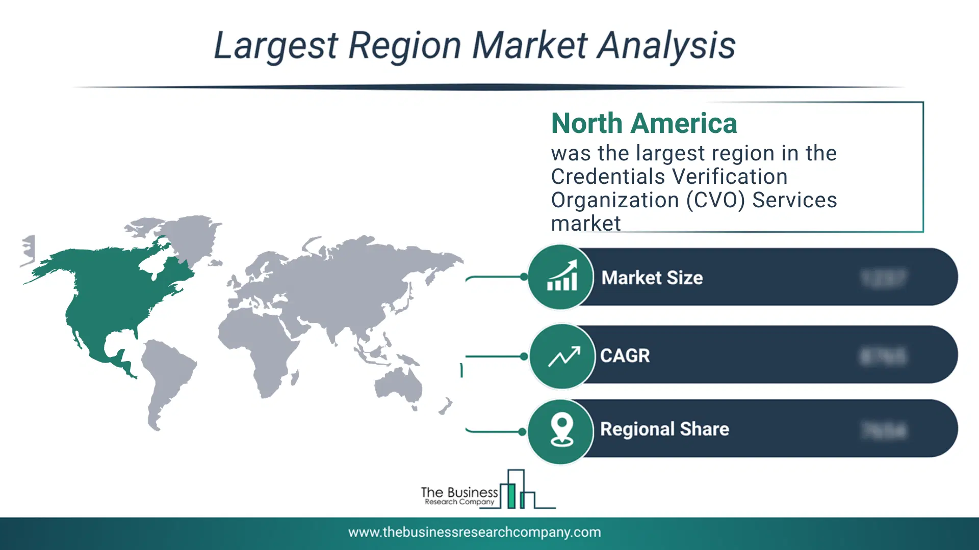Credentials Verification Organization (Cvo) Services Market Largest Region & Market Analysis 2026 Market Analysis Map Highlighting Largest Region For Credentials Verification Organization (Cvo) Services Market