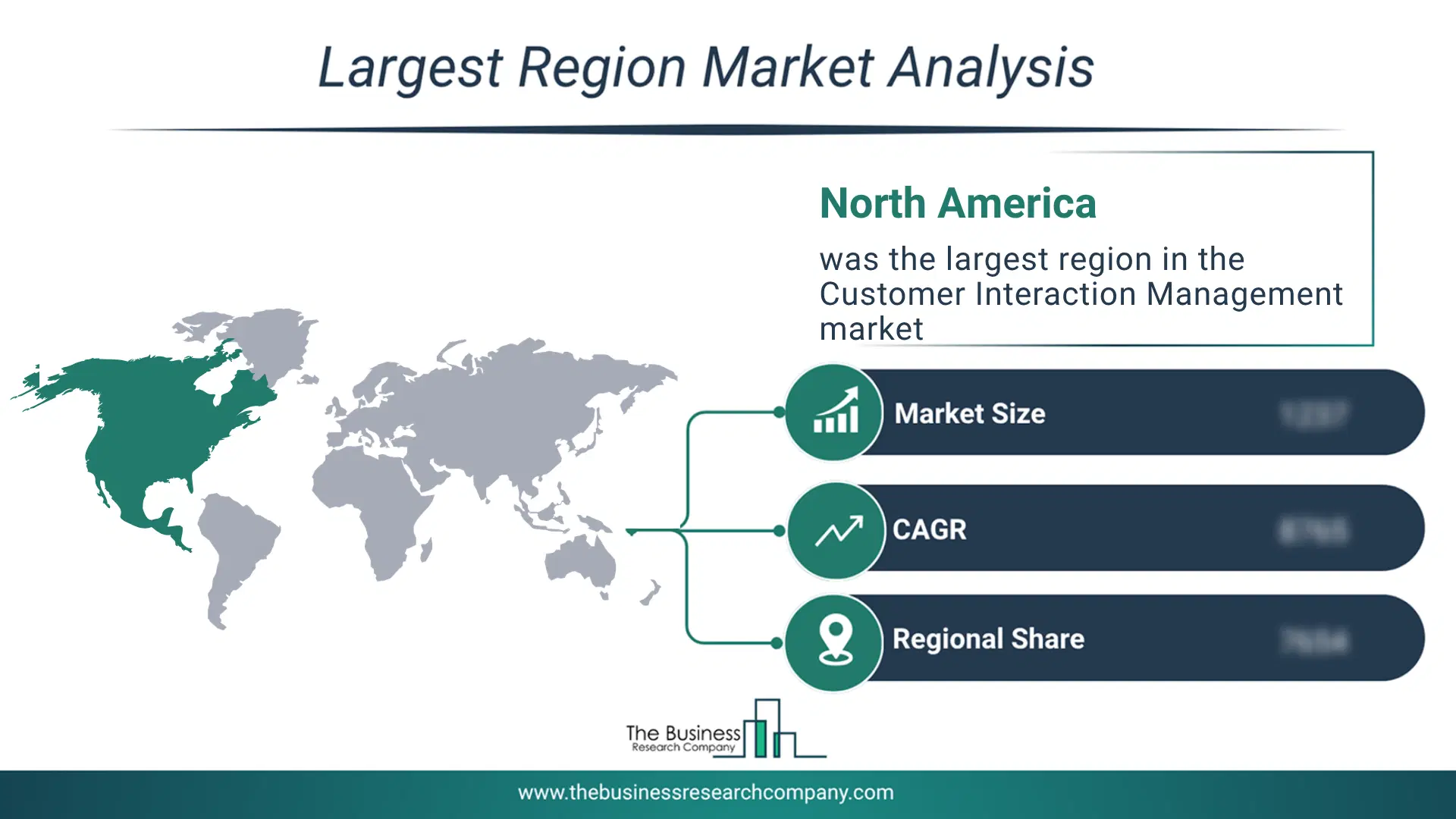Customer Interaction Management Market Largest Region & Market Analysis 2026 Market analysis map highlighting largest region for Customer Interaction Management Market