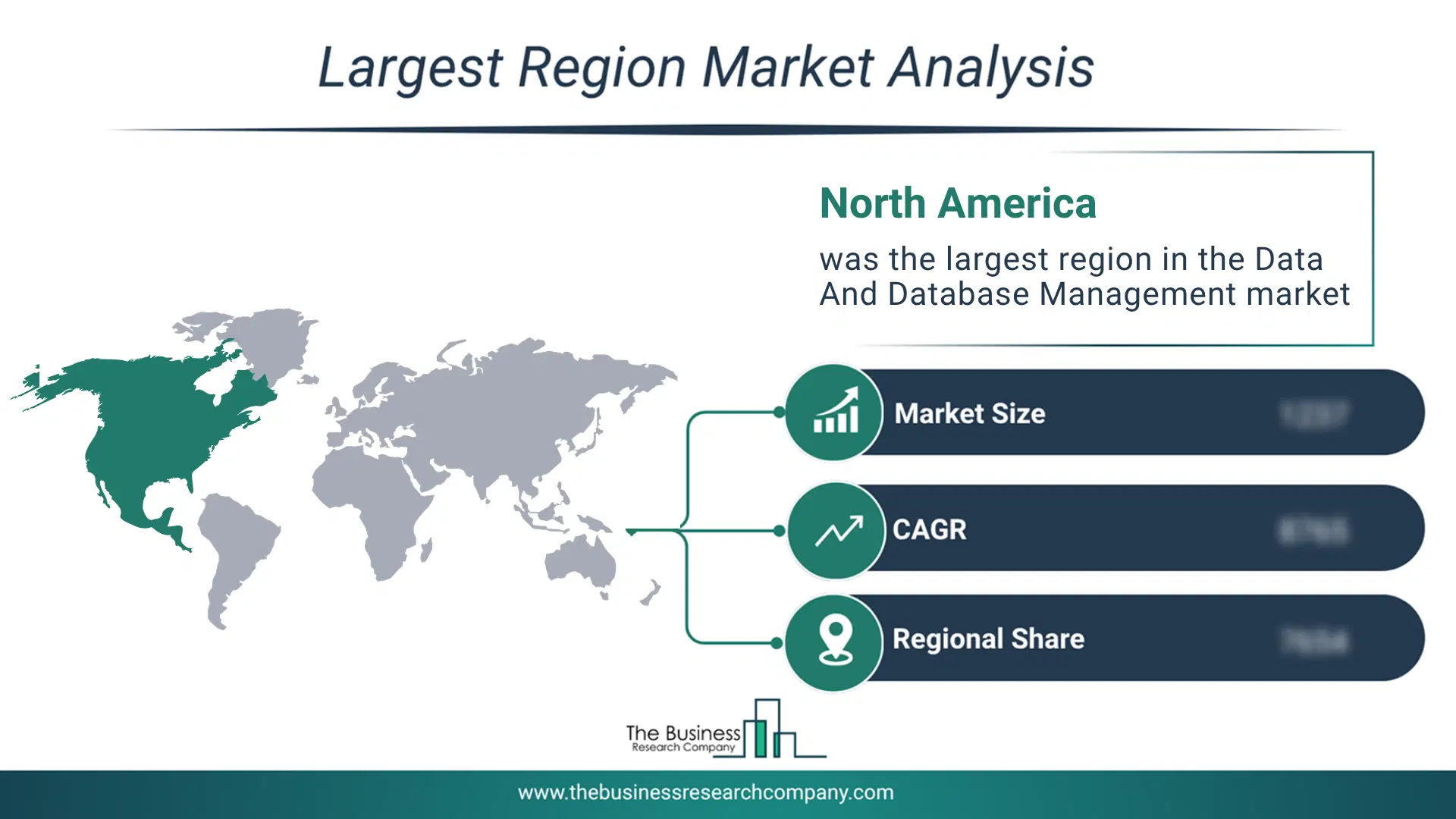 Data And Database Management Market Largest Region & Market Analysis 2026 Market analysis map highlighting largest region for Data And Database Management Market