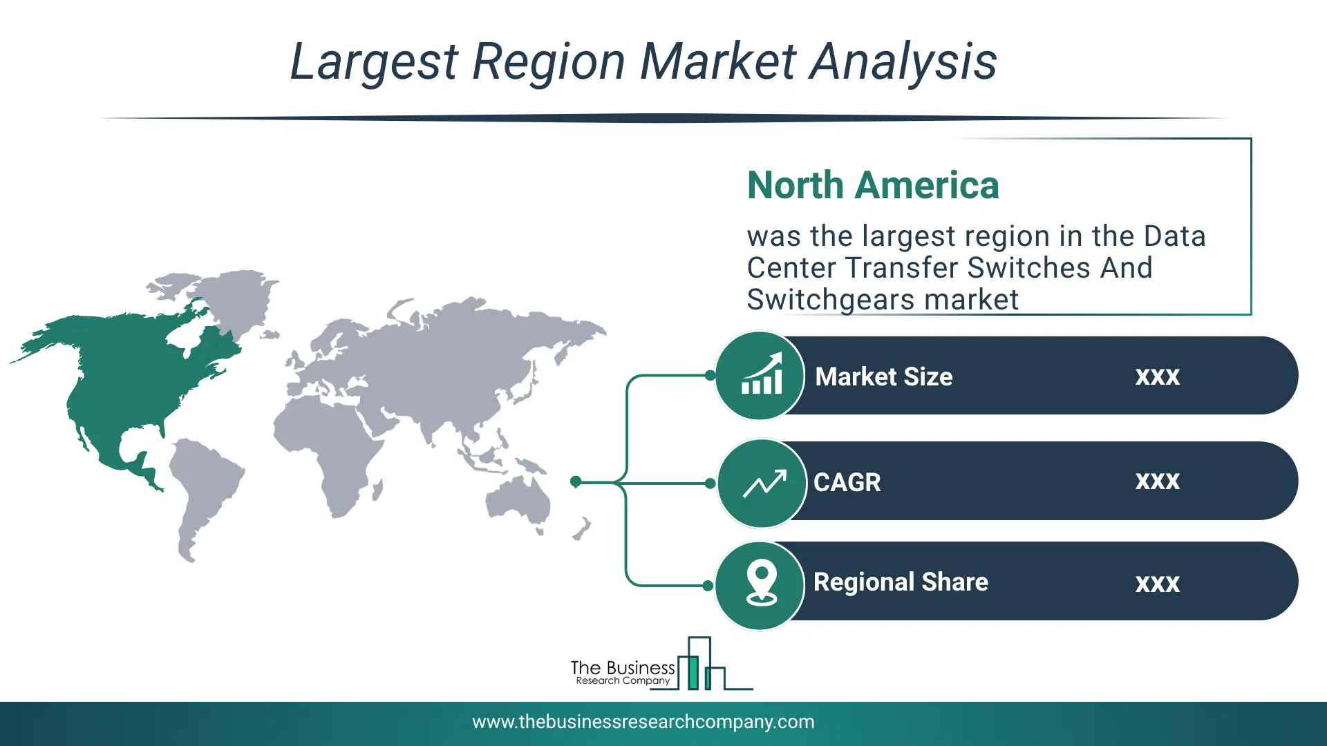 Data Center Transfer Switches And Switchgears Market Largest Region & Market Analysis 2026 Market Analysis Map Highlighting Largest Region For Data Center Transfer Switches And Switchgears Market