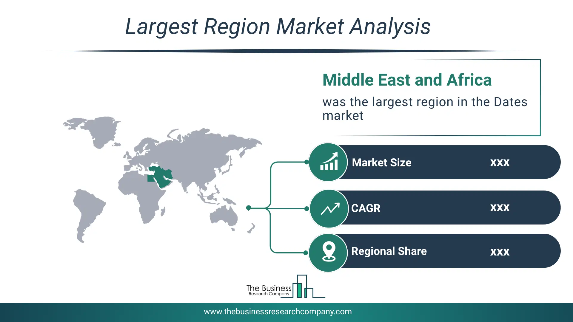 Dates Market Largest Region & Market Analysis 2026 Market Analysis Map Highlighting Largest Region For Dates Market