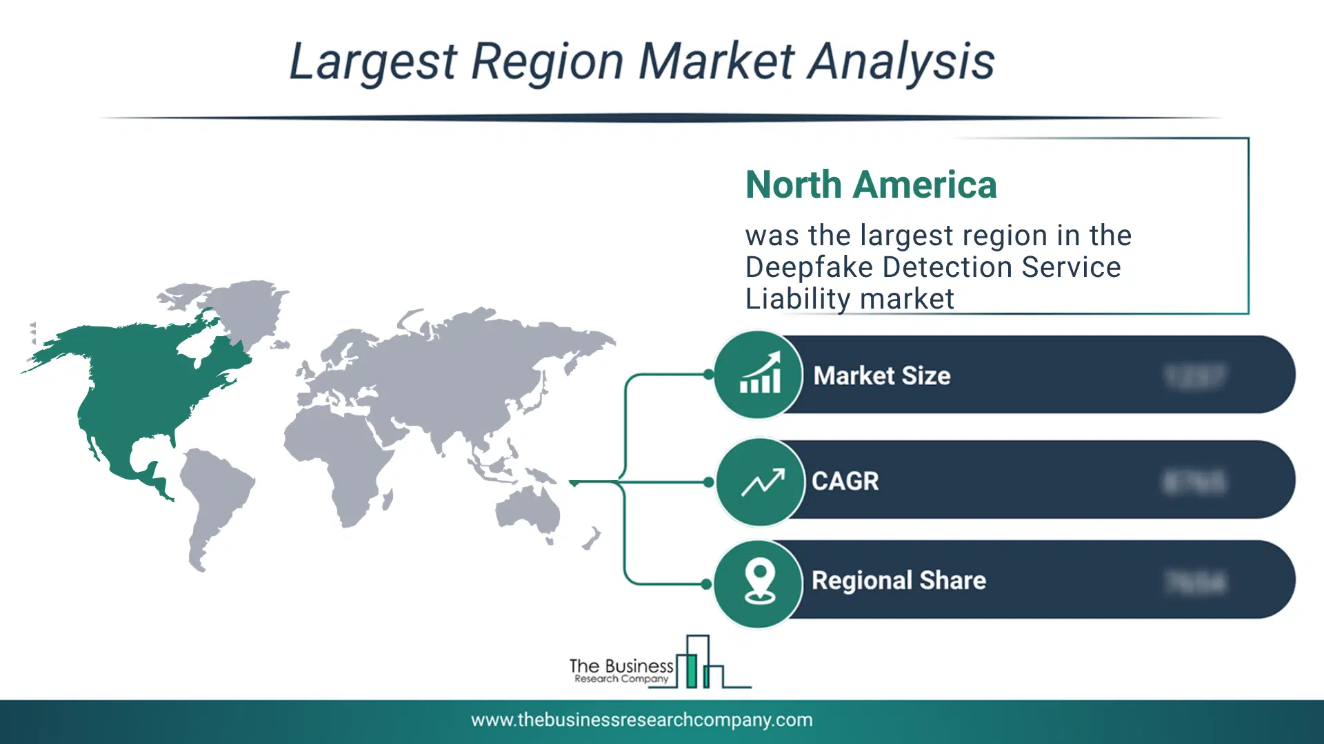 Deepfake Detection Service Liability Market Largest Region & Market Analysis 2026 Market analysis map highlighting largest region for Deepfake Detection Service Liability Market
