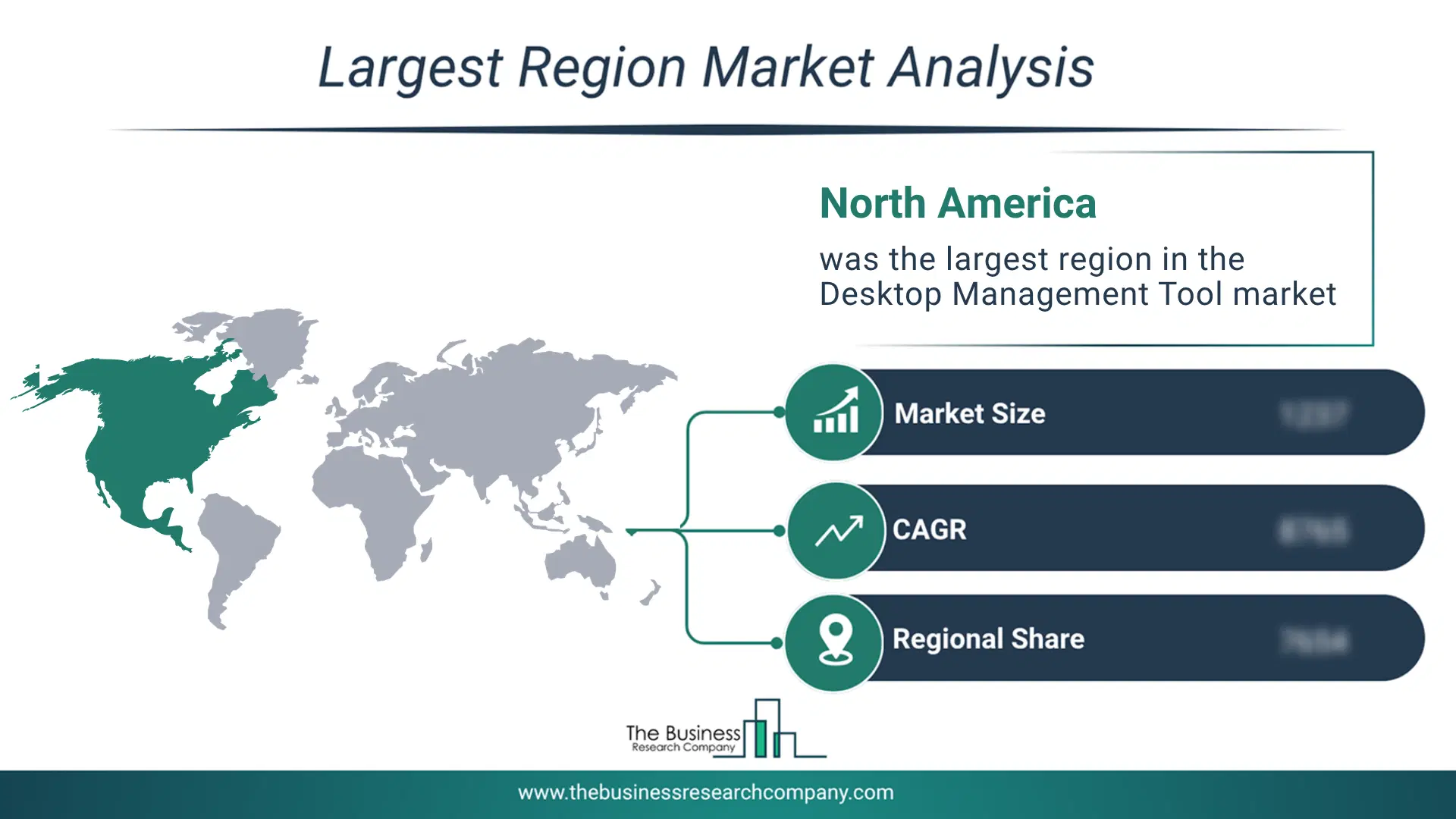 Desktop Management Tool Market Largest Region & Market Analysis 2026 Market analysis map highlighting largest region for Desktop Management Tool Market