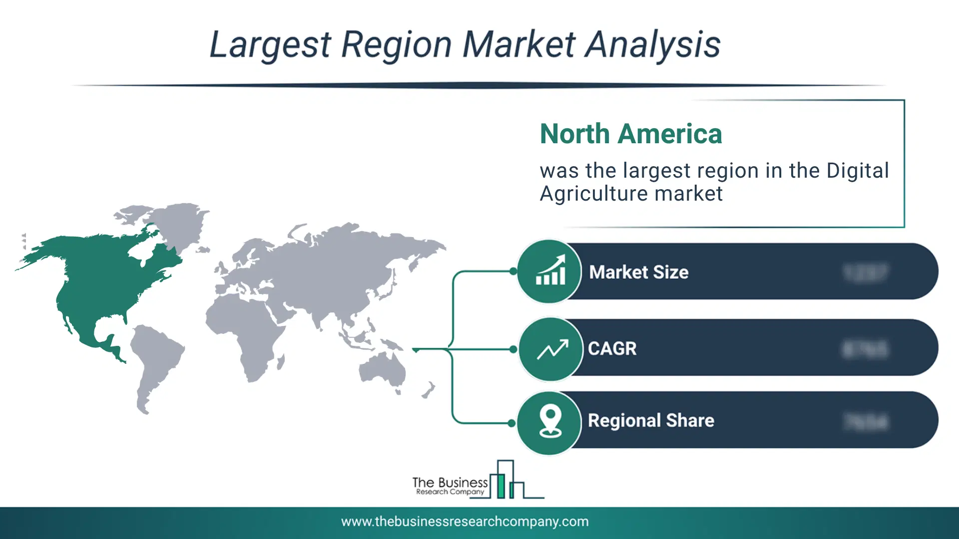 Digital Agriculture Market Largest Region & Market Analysis 2026 Market analysis map highlighting largest region for Digital Agriculture Market