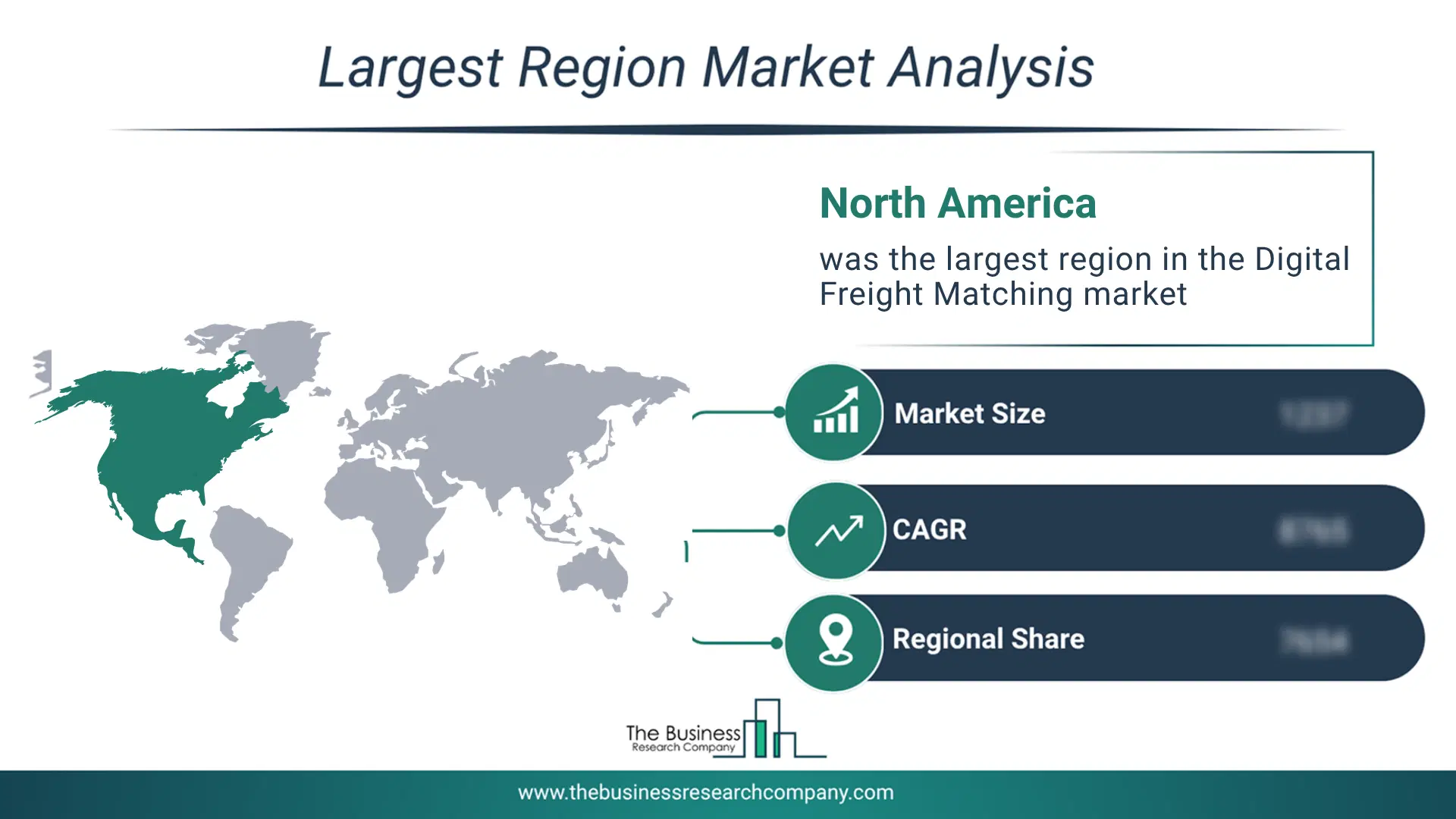 Digital Freight Matching Market Largest Region & Market Analysis 2026 Market Analysis Map Highlighting Largest Region For Digital Freight Matching Market