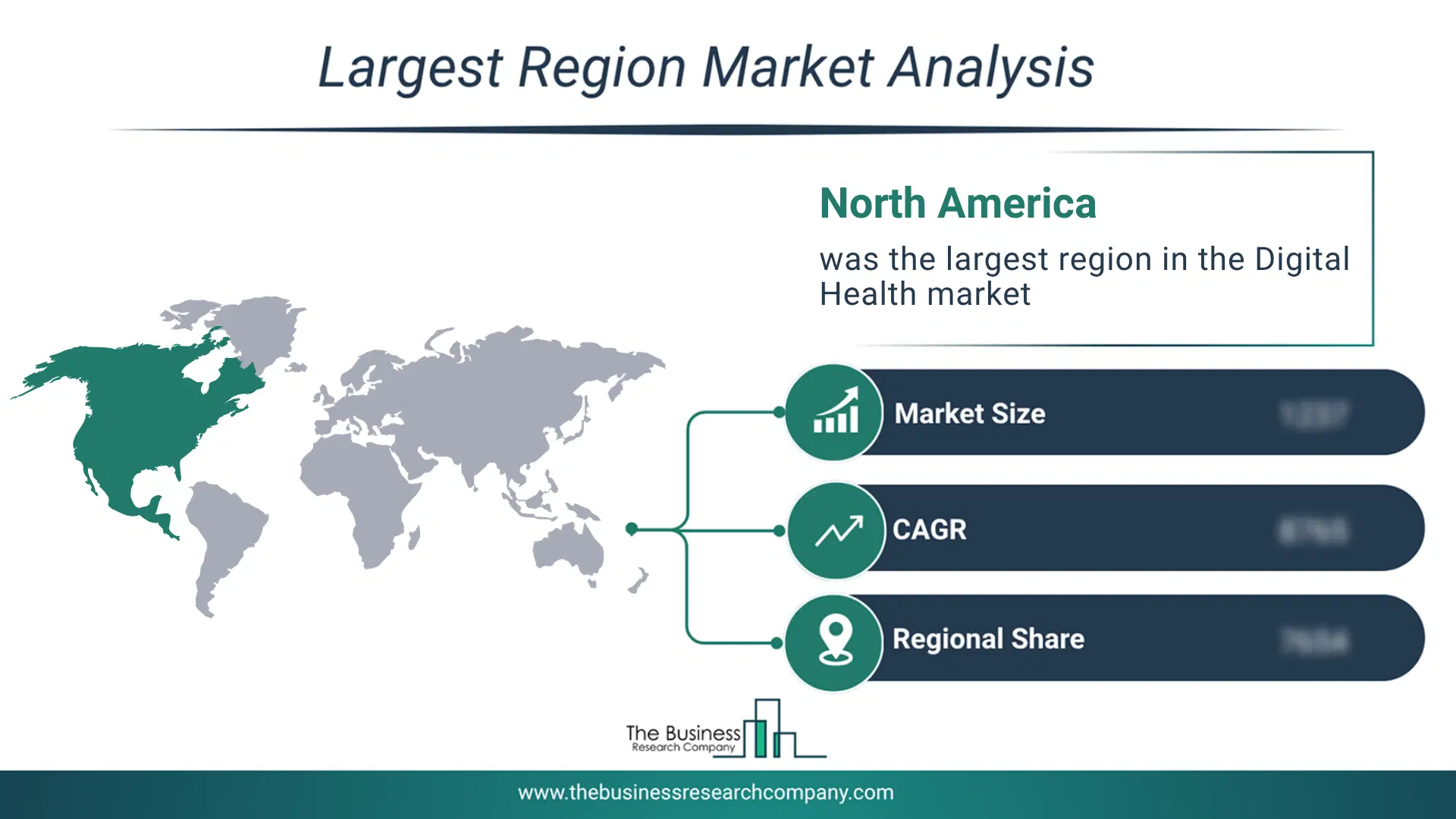 Digital Health Market Largest Region & Market Analysis 2026 Market Analysis Map Highlighting Largest Region For Digital Health Market