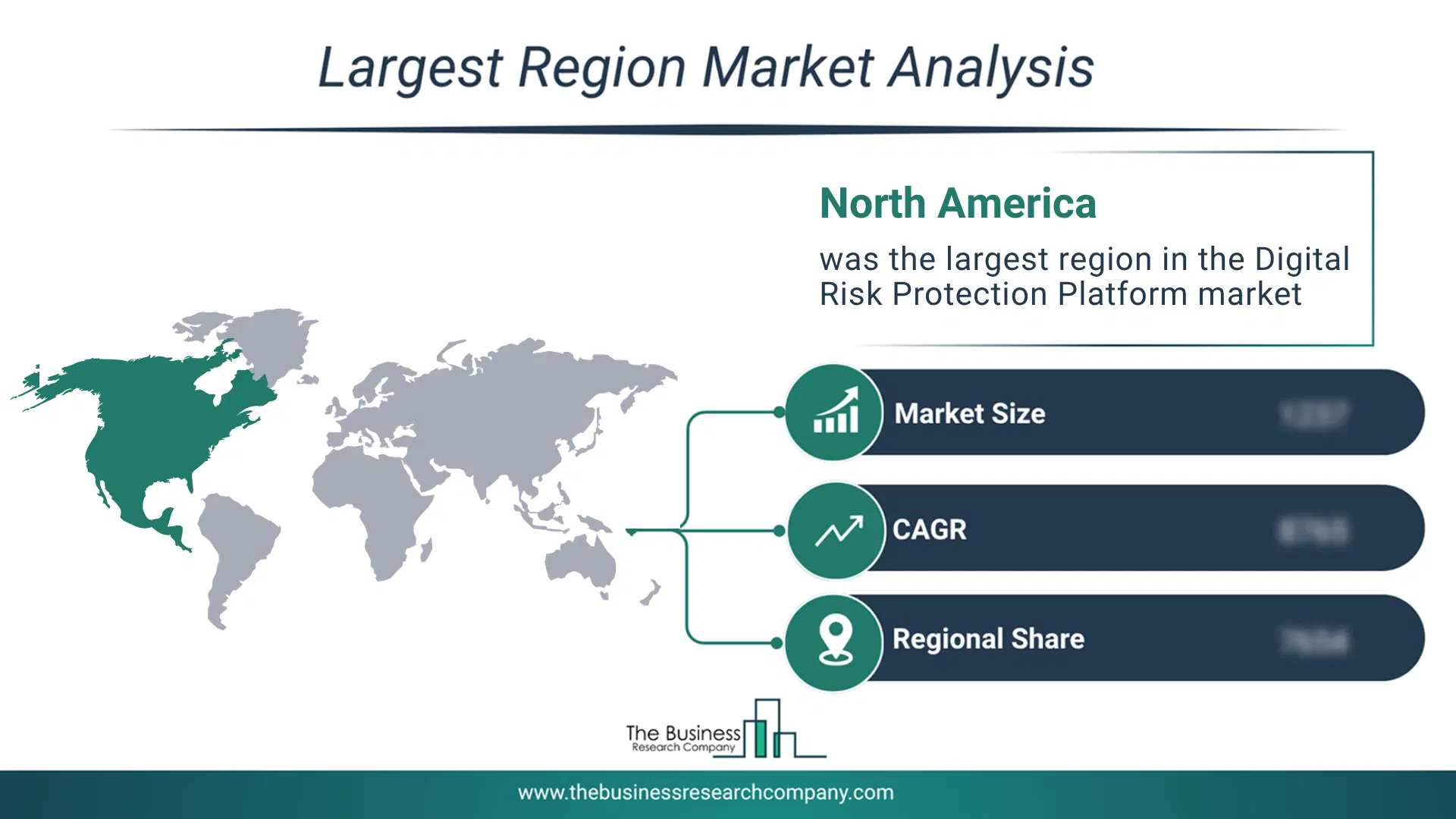 Digital Risk Protection Platform Market Largest Region & Market Analysis 2026 Market analysis map highlighting largest region for Digital Risk Protection Platform Market