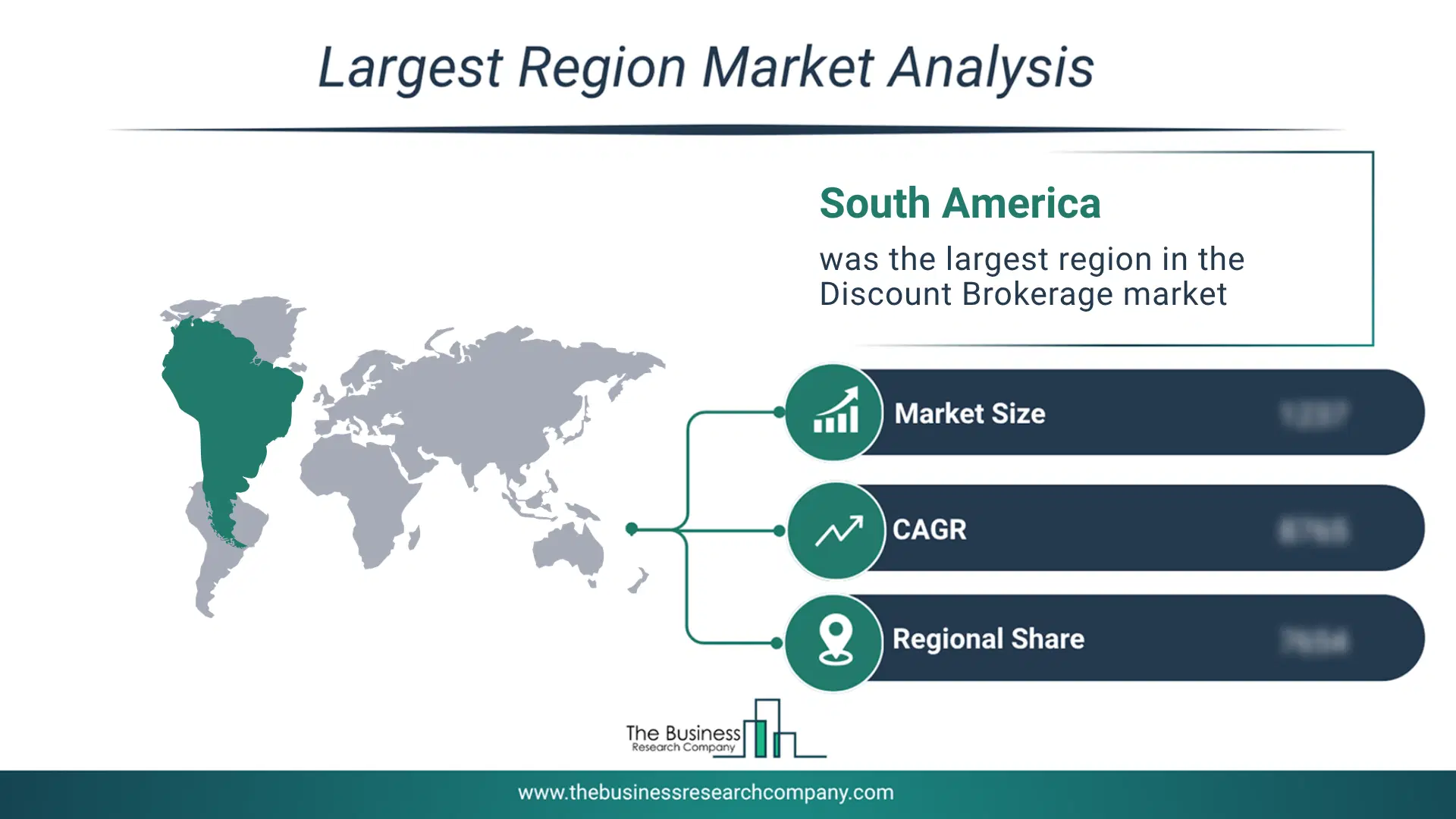 Discount Brokerage Market Largest Region & Market Analysis 2026 Market Analysis Map Highlighting Largest Region For Discount Brokerage Market