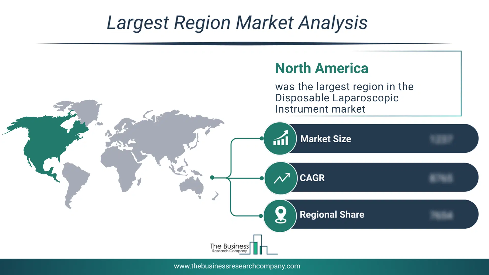 Disposable Laparoscopic Instrument Market Largest Region & Market Analysis 2026 Market Analysis Map Highlighting Largest Region For Disposable Laparoscopic Instrument Market