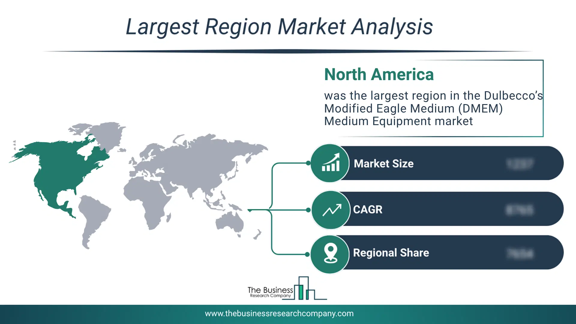 Dulbecco’S Modified Eagle Medium (Dmem) Medium Equipment Market Largest Region & Market Analysis 2026 Market Analysis Map Highlighting Largest Region For Dulbecco’S Modified Eagle Medium (Dmem) Medium Equipment Market