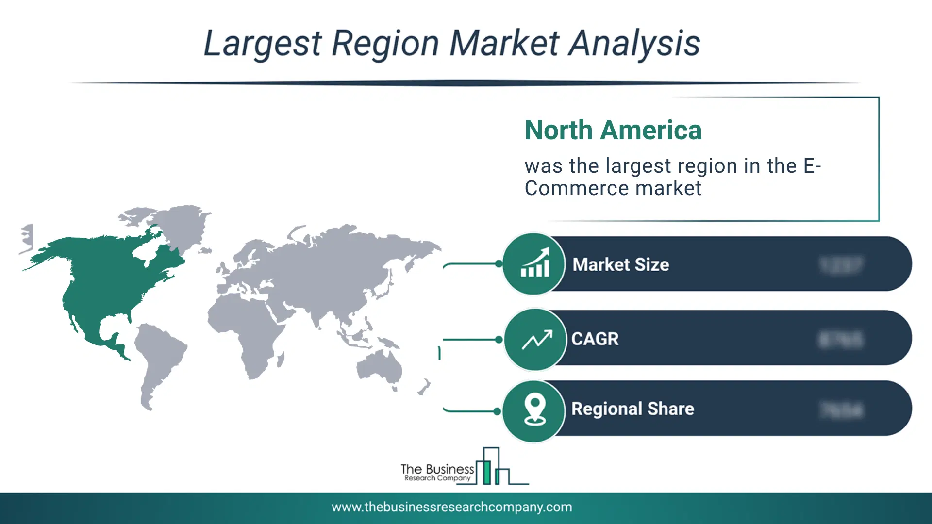 E-Commerce Market Largest Region & Market Analysis 2026 Market Analysis Map Highlighting Largest Region For E-Commerce Market