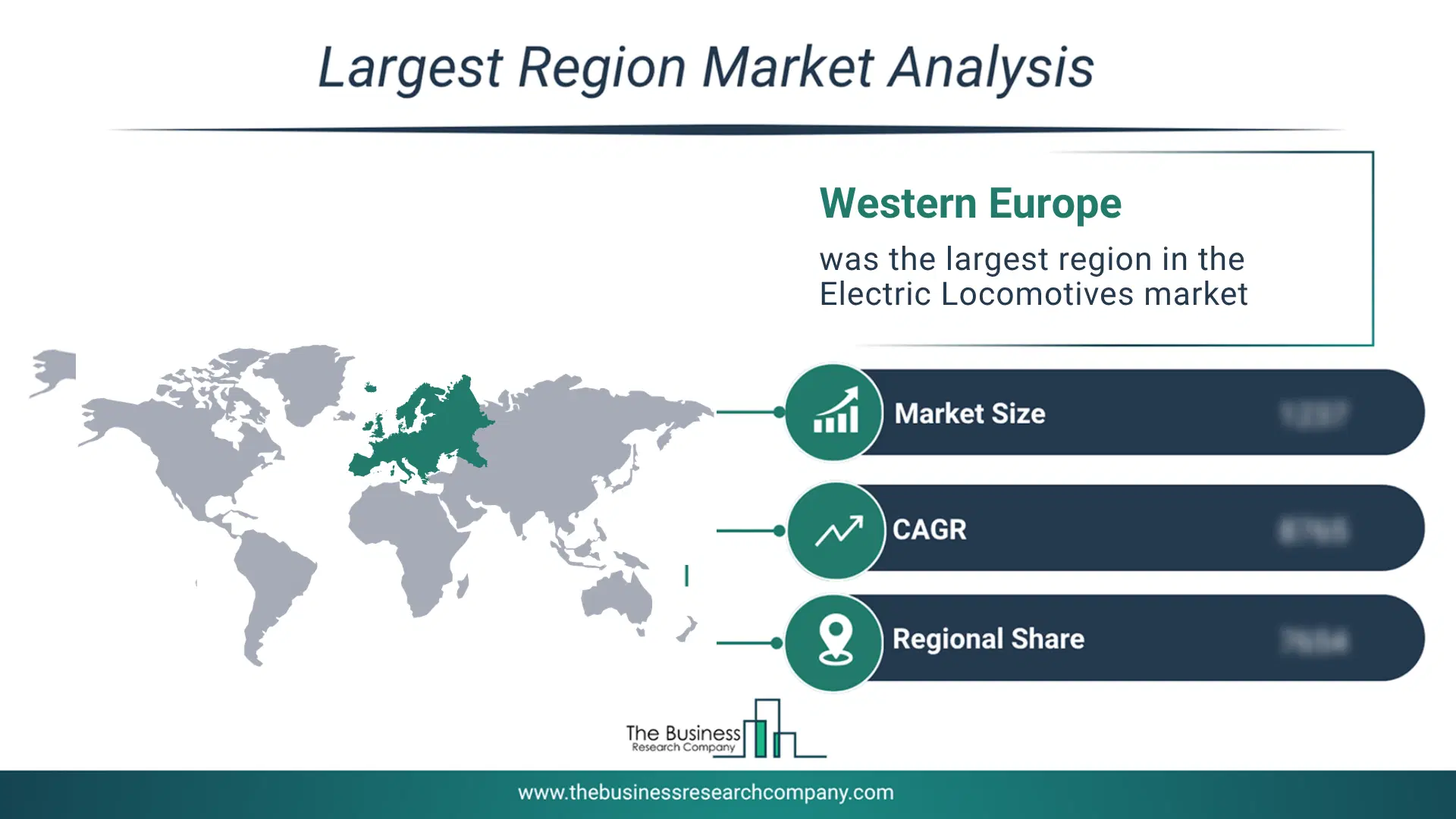 Electric Locomotives Market Largest Region & Market Analysis 2026 Market Analysis Map Highlighting Largest Region For Electric Locomotives Market
