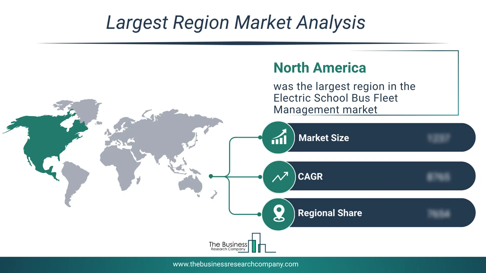 Electric School Bus Fleet Management Market Largest Region & Market Analysis 2026 Market Analysis Map Highlighting Largest Region For Electric School Bus Fleet Management Market