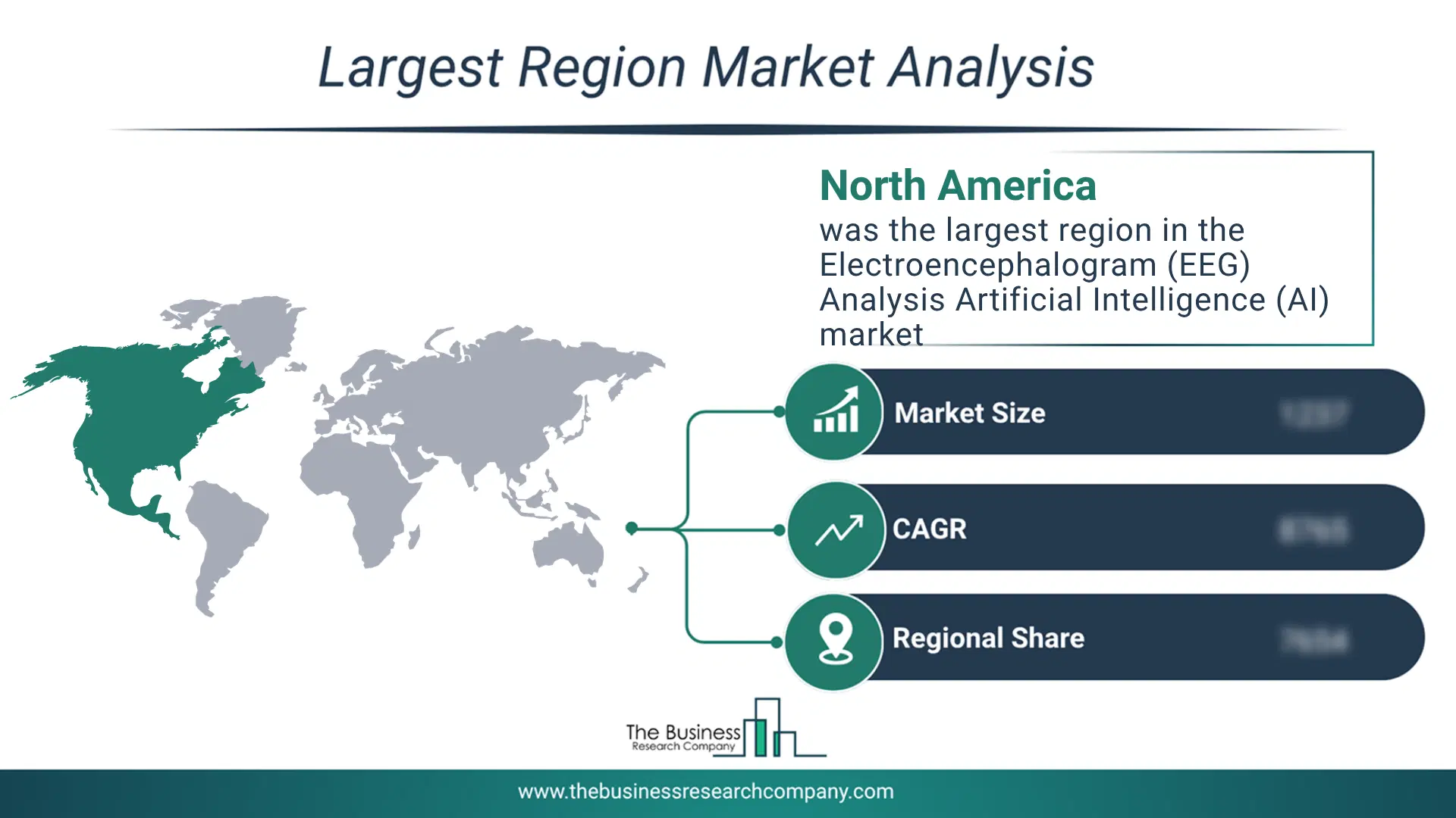 Electroencephalogram (Eeg) Analysis Artificial Intelligence (Ai) Market Largest Region & Market Analysis 2026 Market Analysis Map Highlighting Largest Region For Electroencephalogram (Eeg) Analysis Artificial Intelligence (Ai) Market