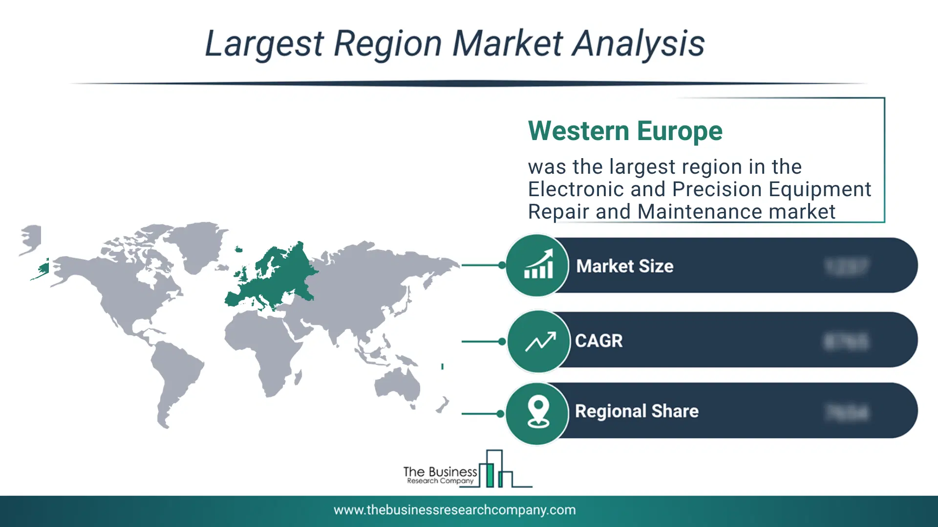 Electronic And Precision Equipment Repair And Maintenance Market Largest Region & Market Analysis 2026 Market Analysis Map Highlighting Largest Region For Electronic And Precision Equipment Repair And Maintenance Market