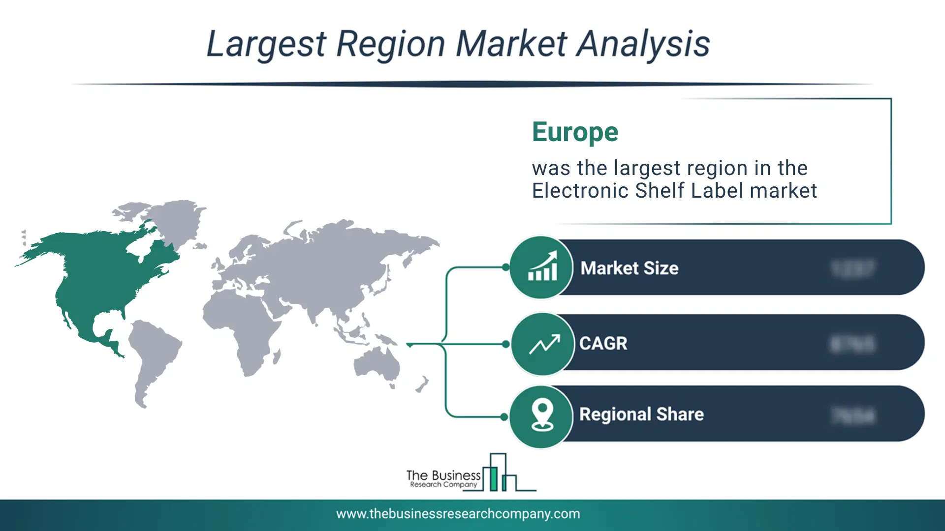 Electronic Shelf Label Market Largest Region & Market Analysis 2026 Market analysis map highlighting largest region for Electronic Shelf Label Market