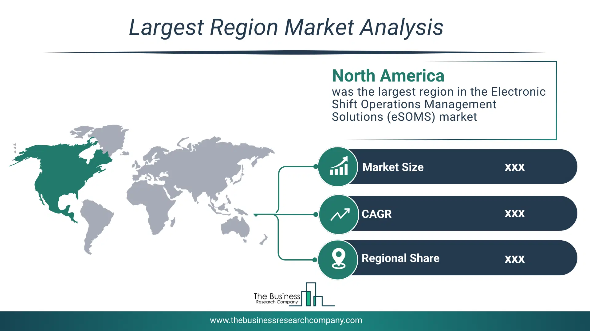 Electronic Shift Operations Management Solutions (Esoms) Market Largest Region & Market Analysis 2026 Market Analysis Map Highlighting Largest Region For Electronic Shift Operations Management Solutions (Esoms) Market
