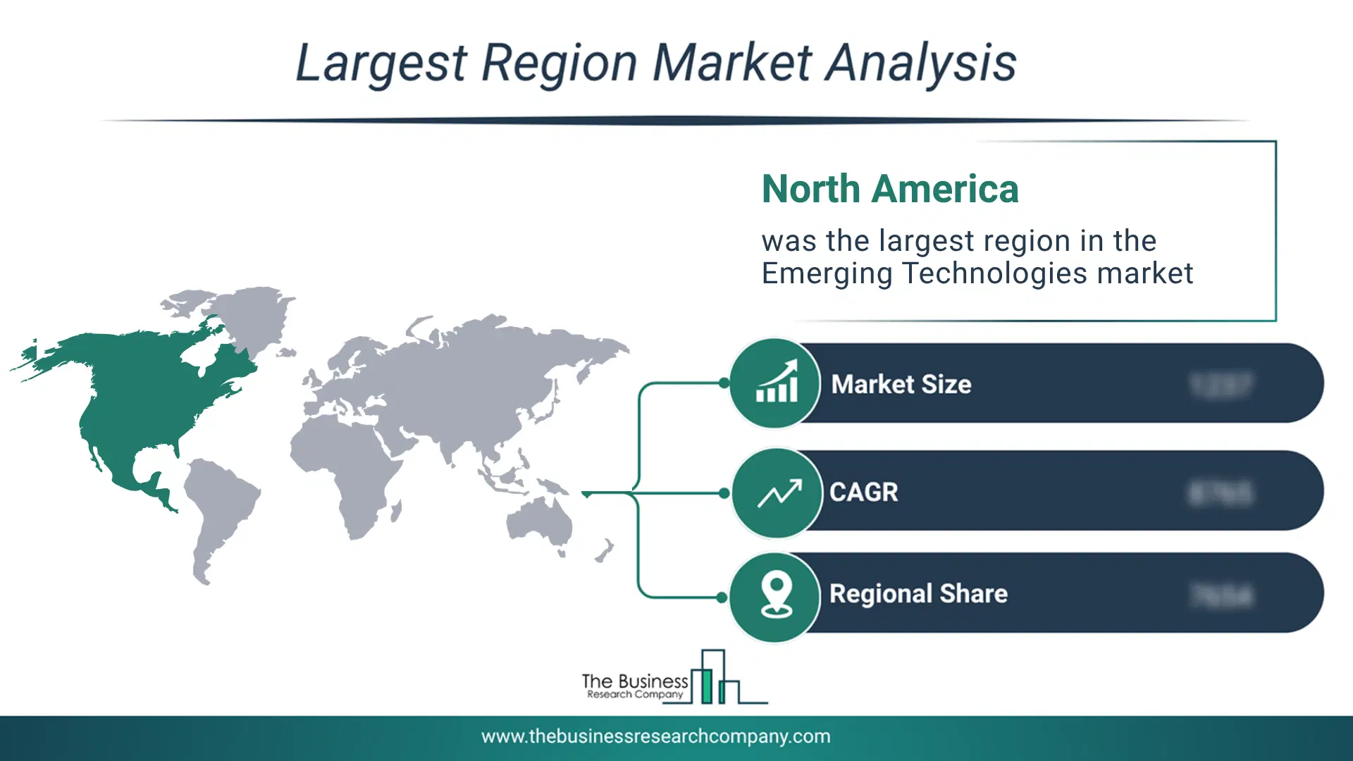 Emerging Technologies Market Largest Region & Market Analysis 2026 Market analysis map highlighting largest region for Emerging Technologies Market