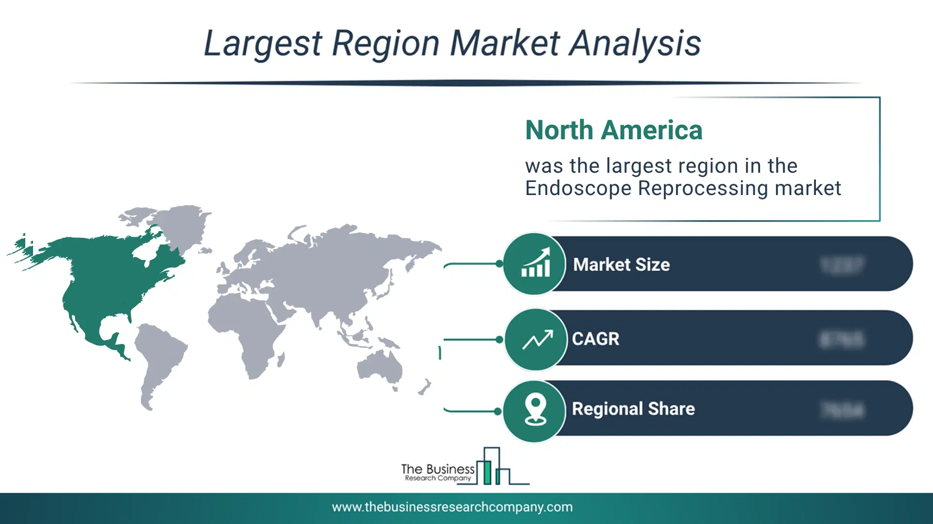 Endoscope Reprocessing Market Largest Region & Market Analysis 2026 Market Analysis Map Highlighting Largest Region For Endoscope Reprocessing Market