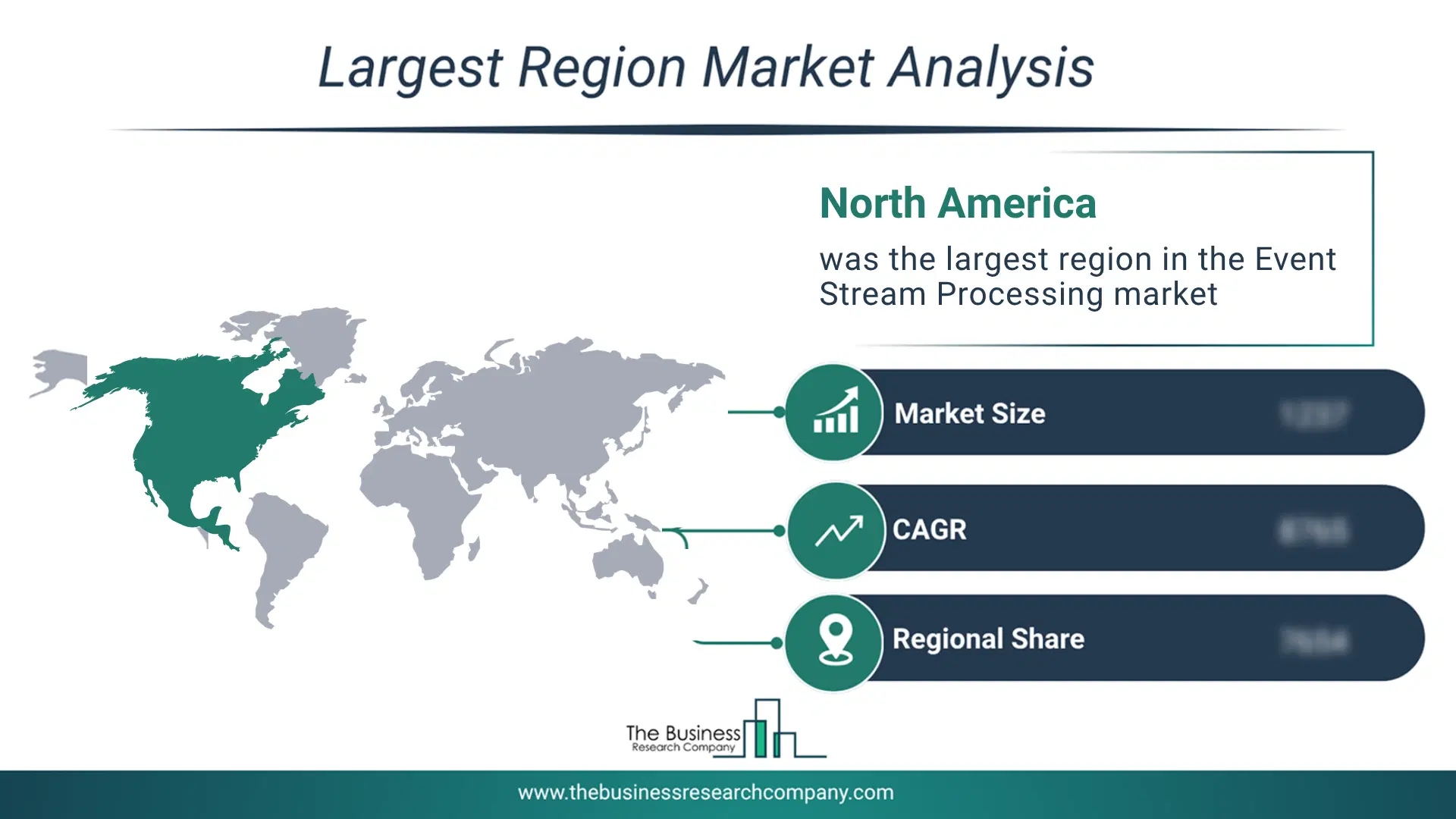 Event Stream Processing Market Largest Region & Market Analysis 2026 Market Analysis Map Highlighting Largest Region For Event Stream Processing Market