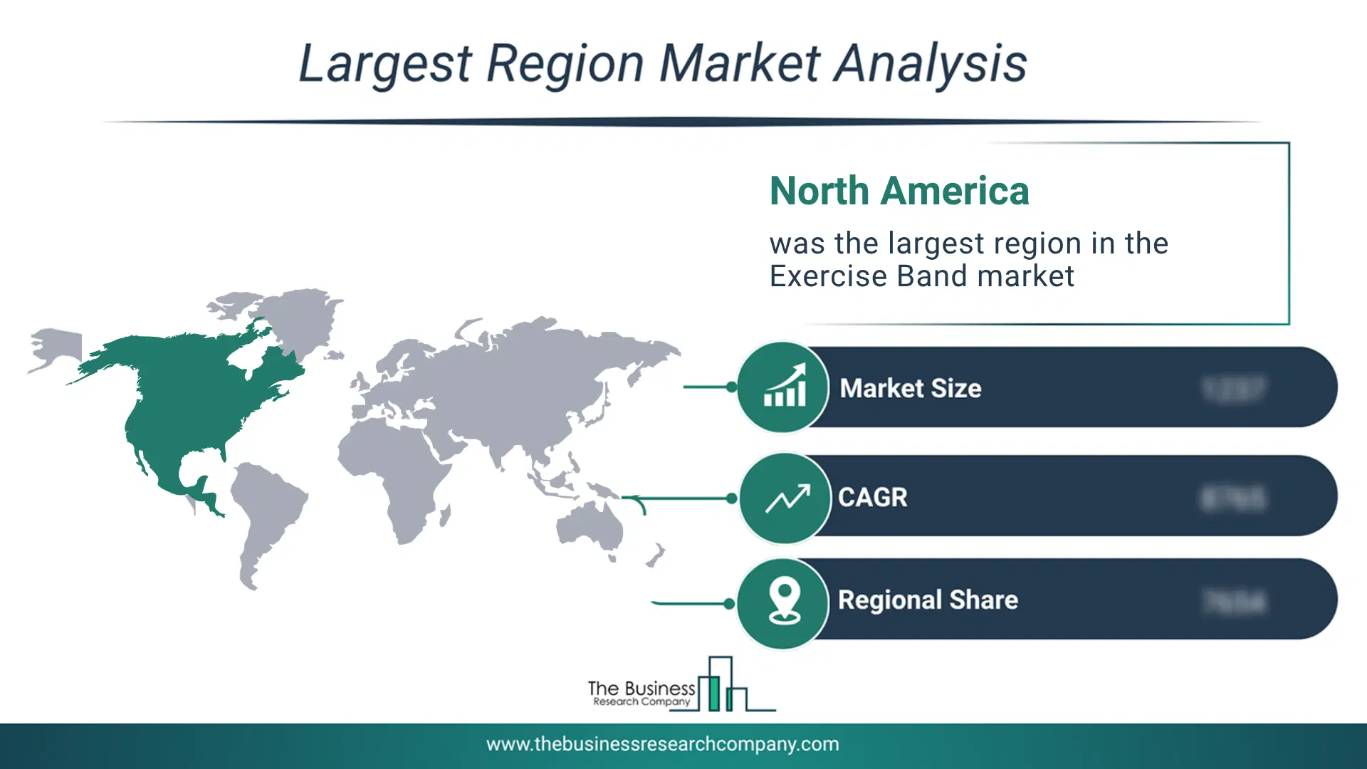 Exercise Band Market Largest Region & Market Analysis 2026 Market Analysis Map Highlighting Largest Region For Exercise Band Market