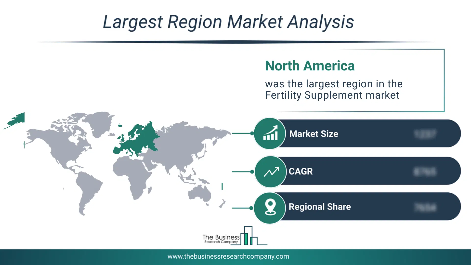Fertility Supplement Market Largest Region & Market Analysis 2026 Market Analysis Map Highlighting Largest Region For Fertility Supplement Market
