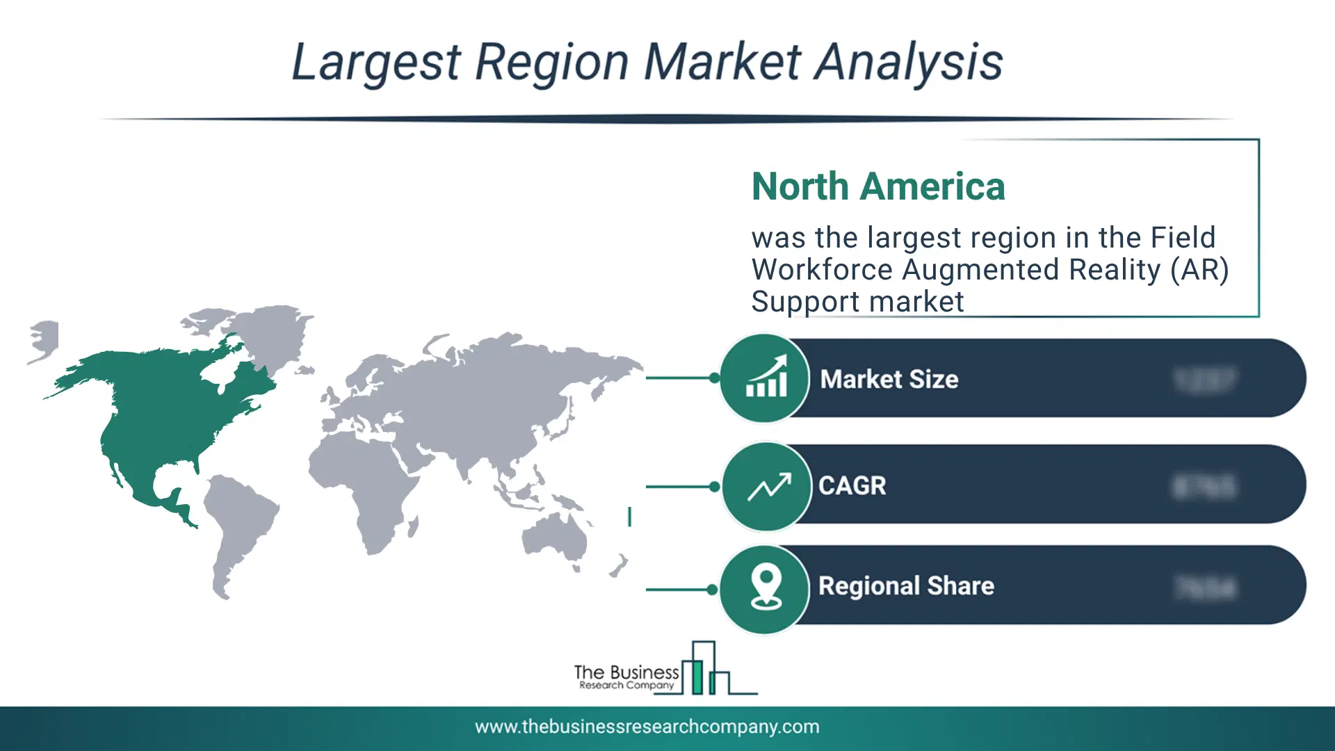 Field Workforce Augmented Reality (Ar) Support Market Largest Region & Market Analysis 2026 Market Analysis Map Highlighting Largest Region For Field Workforce Augmented Reality (Ar) Support Market
