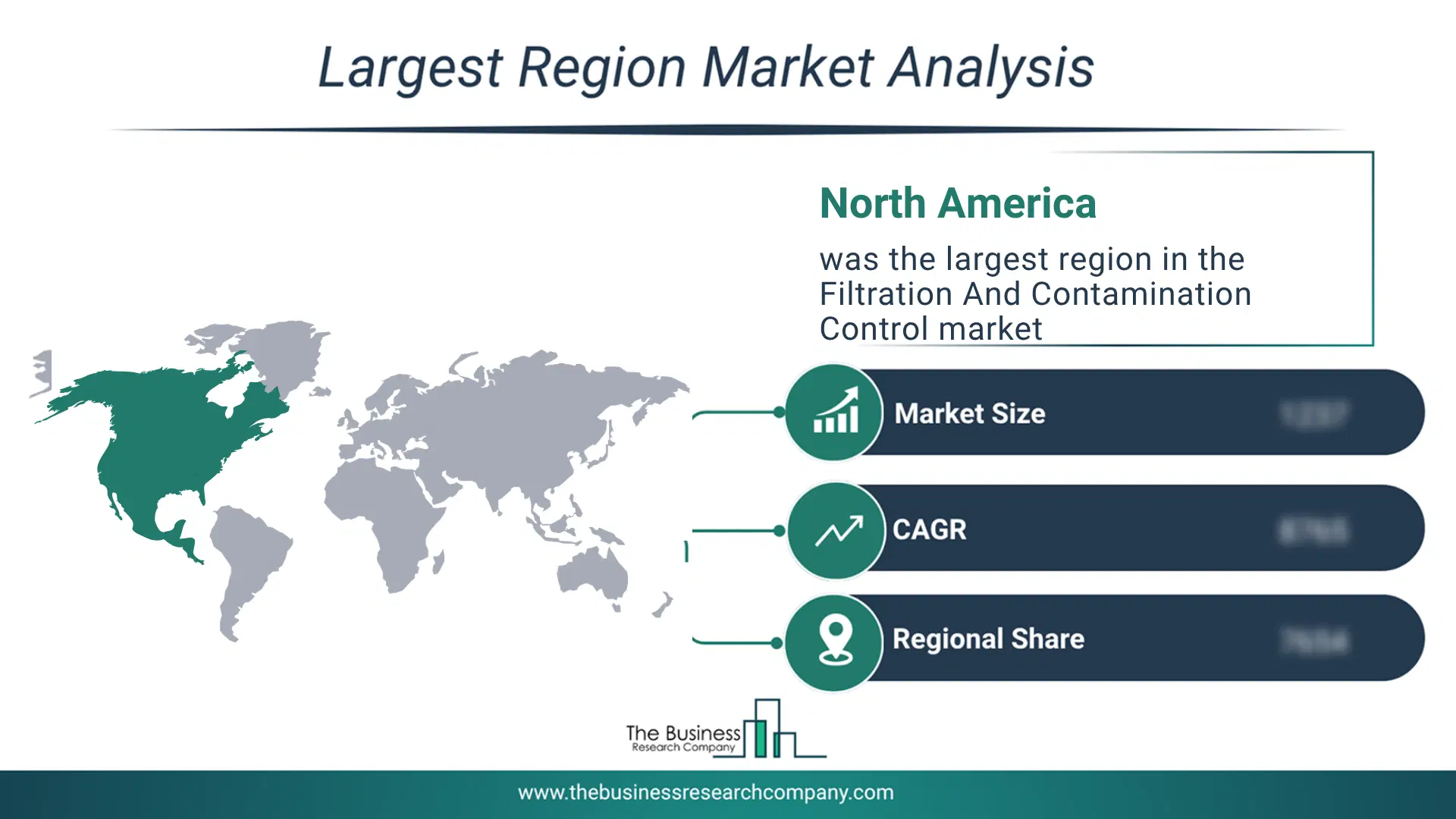 Filtration And Contamination Control Market Largest Region & Market Analysis 2026 Market Analysis Map Highlighting Largest Region For Filtration And Contamination Control Market