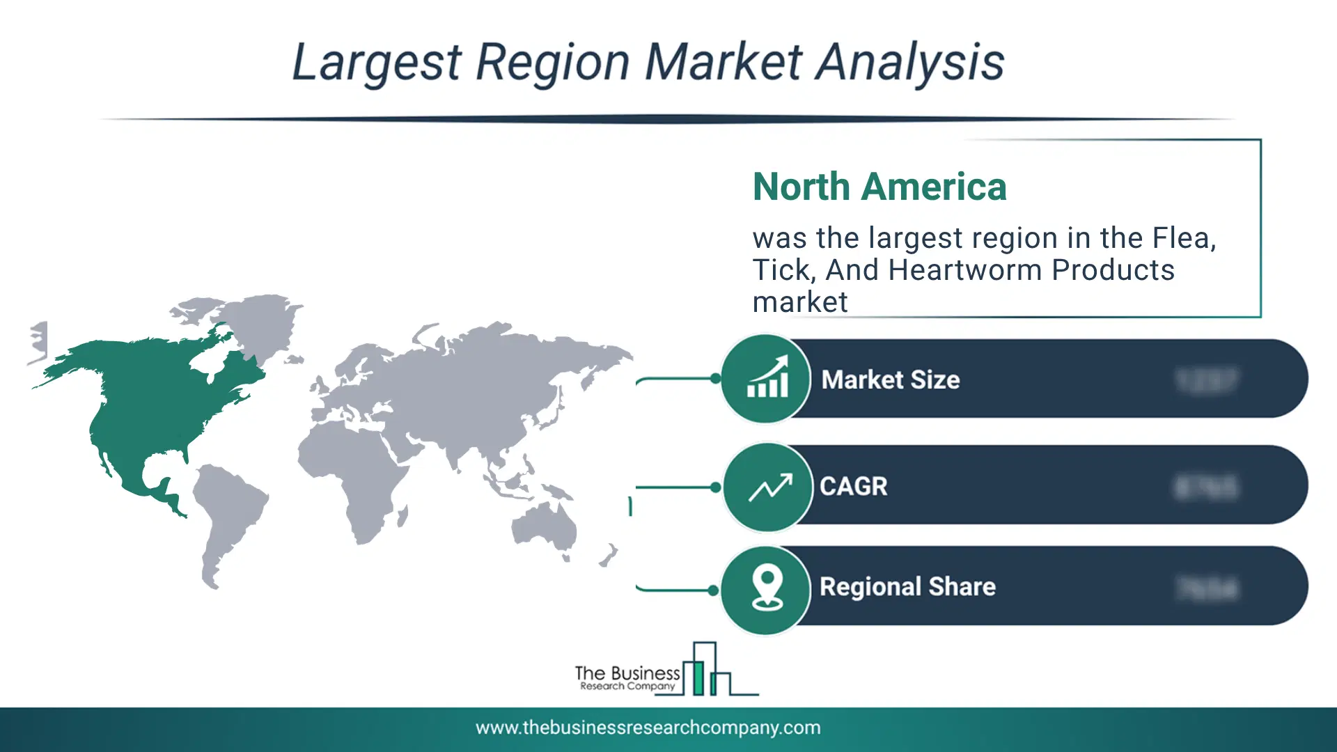 Flea, Tick, And Heartworm Products Market Largest Region & Market Analysis 2026 Market Analysis Map Highlighting Largest Region For Flea, Tick, And Heartworm Products Market