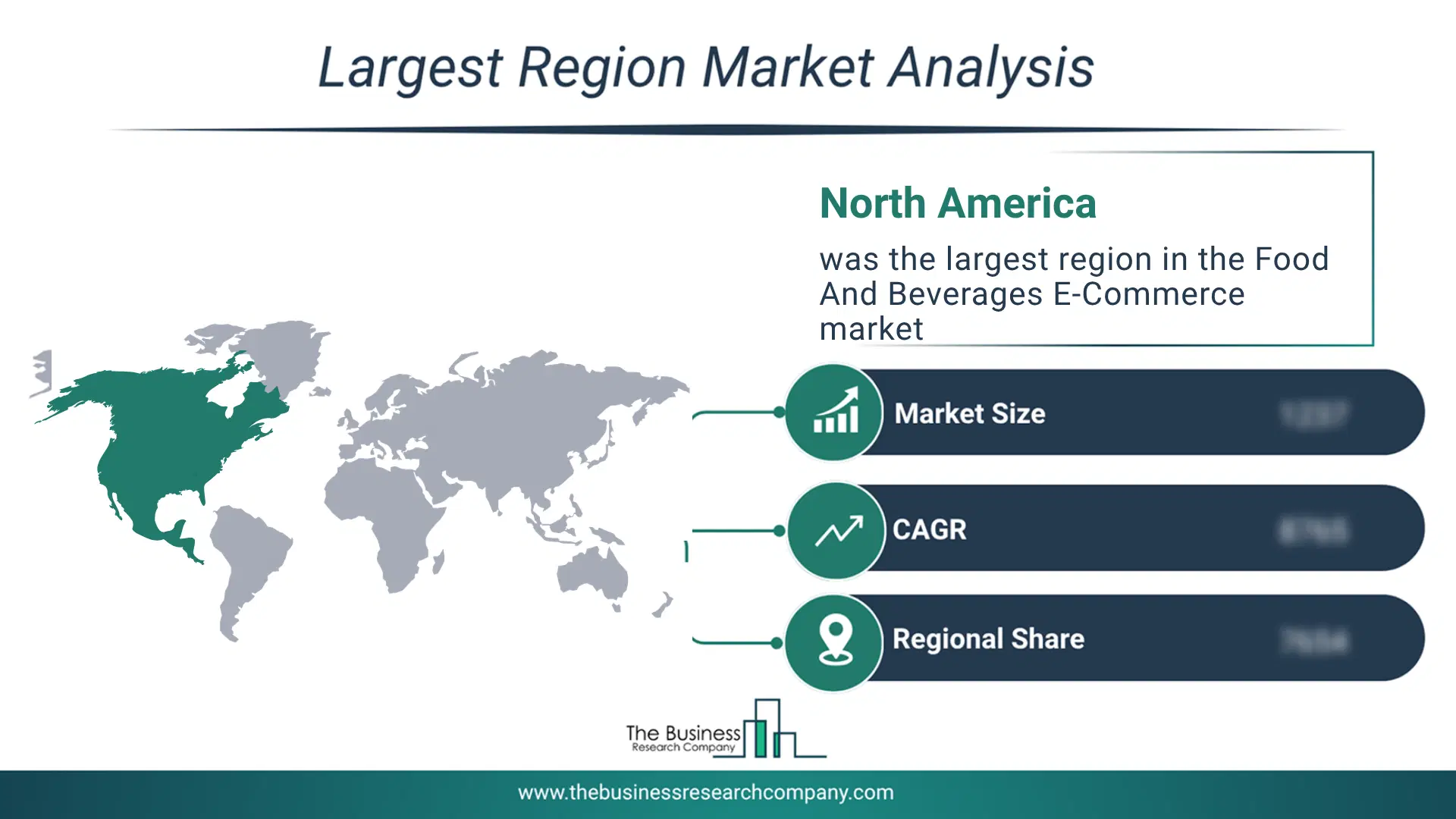 Food And Beverages E-Commerce Market Largest Region & Market Analysis 2026 Market Analysis Map Highlighting Largest Region For Food And Beverages E-Commerce Market