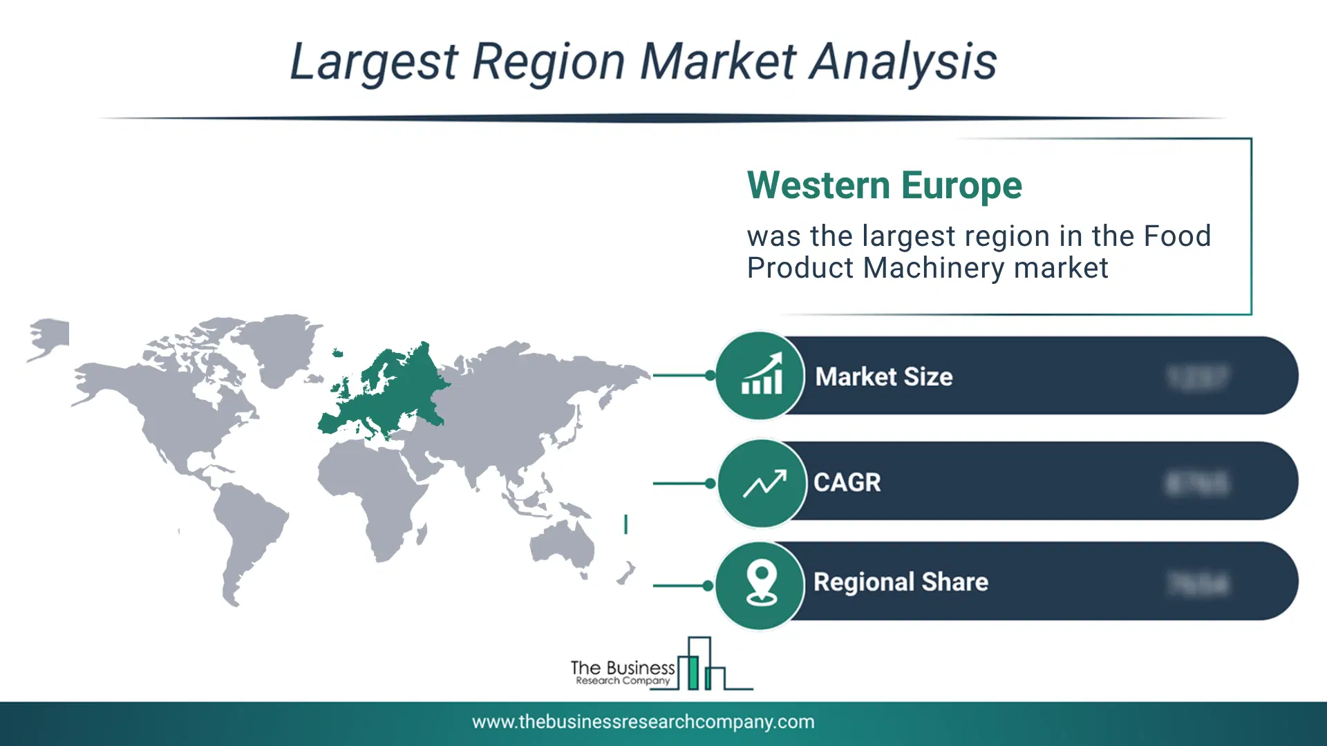 Food Product Machinery Market Largest Region & Market Analysis 2026 Market Analysis Map Highlighting Largest Region For Food Product Machinery Market