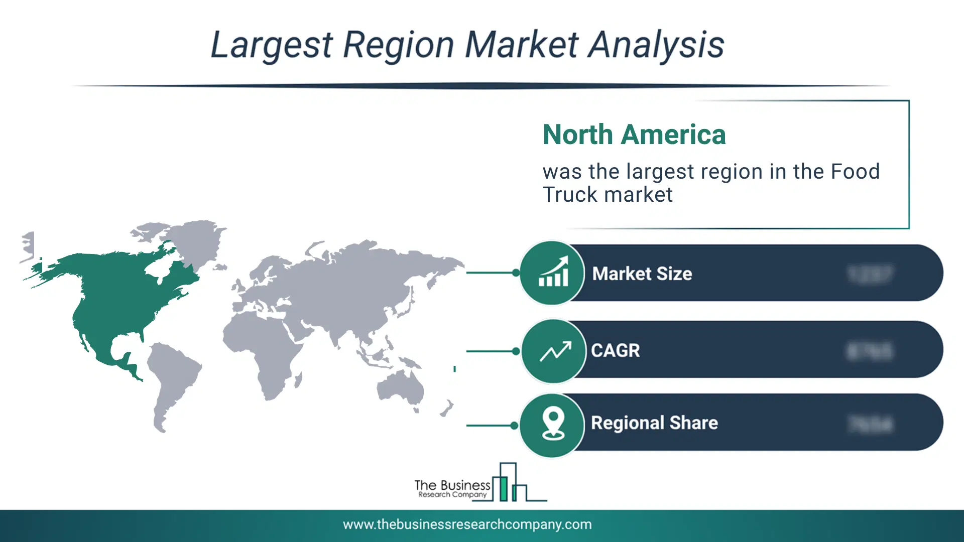 Food Truck Market Largest Region & Market Analysis 2026 Market Analysis Map Highlighting Largest Region For Food Truck Market