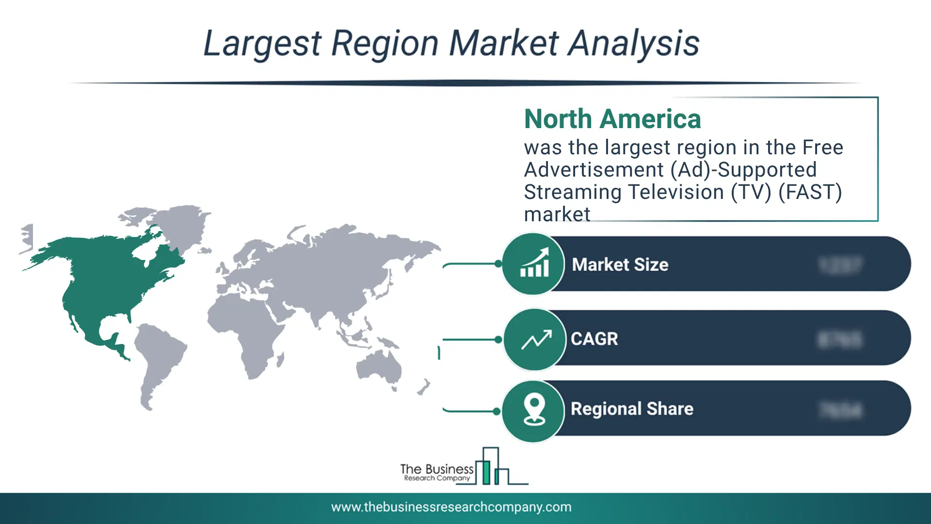 Free Advertisement (Ad)-Supported Streaming Television (Tv) (Fast) Market Largest Region & Market Analysis 2026 Market Analysis Map Highlighting Largest Region For Free Advertisement (Ad)-Supported Streaming Television (Tv) (Fast) Market