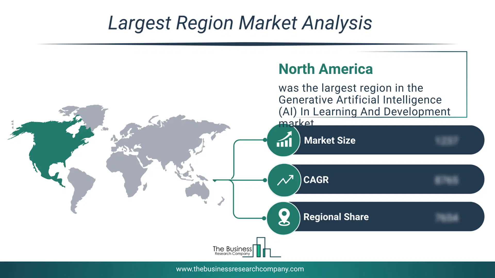 Generative Artificial Intelligence (Ai) In Learning And Development Market Largest Region & Market Analysis 2026 Market analysis map highlighting largest region for Generative Artificial Intelligence (AI) In Learning And Development Market