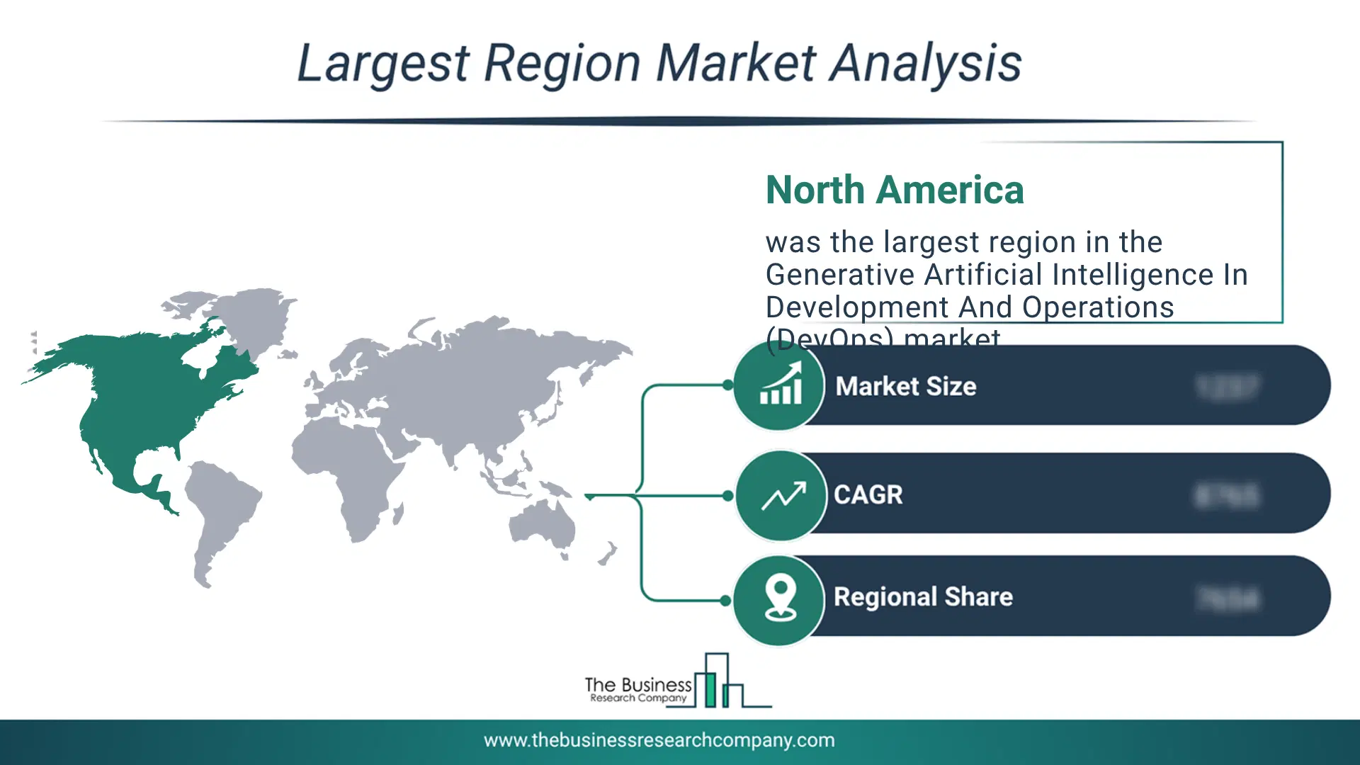 Generative Artificial Intelligence In Development And Operations (Devops) Market Largest Region & Market Analysis 2026 Market analysis map highlighting largest region for Generative Artificial Intelligence In Development And Operations (DevOps) Market