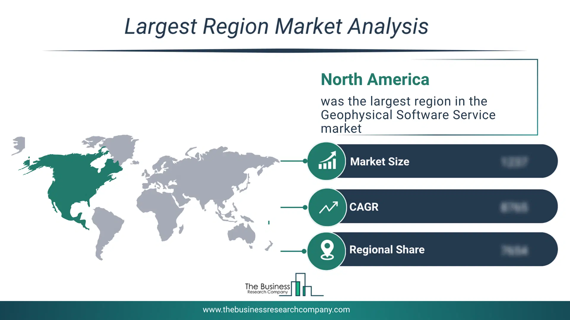 Geophysical Software Service Market Largest Region & Market Analysis 2026 Market Analysis Map Highlighting Largest Region For Geophysical Software Service Market
