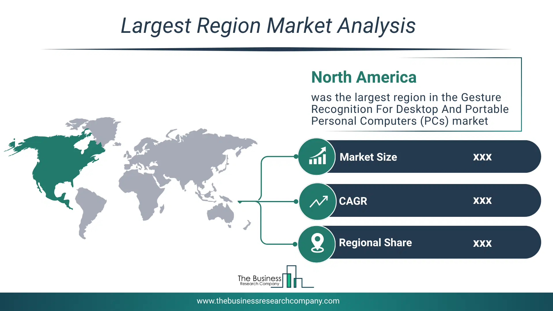 Gesture Recognition For Desktop And Portable Personal Computers (Pcs) Market Largest Region & Market Analysis 2026 Market Analysis Map Highlighting Largest Region For Gesture Recognition For Desktop And Portable Personal Computers (Pcs) Market