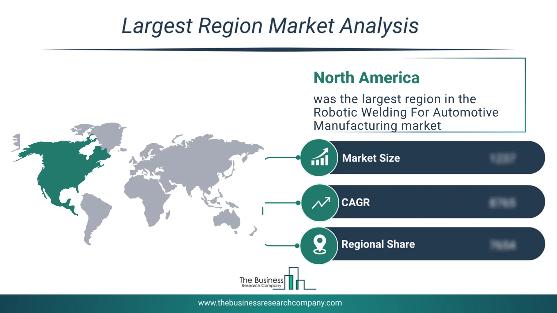 Robotic Welding For Automotive Manufacturing Market Largest Region & Market Analysis 2026 Market Analysis Map Highlighting Largest Region For Robotic Welding For Automotive Manufacturing Market
