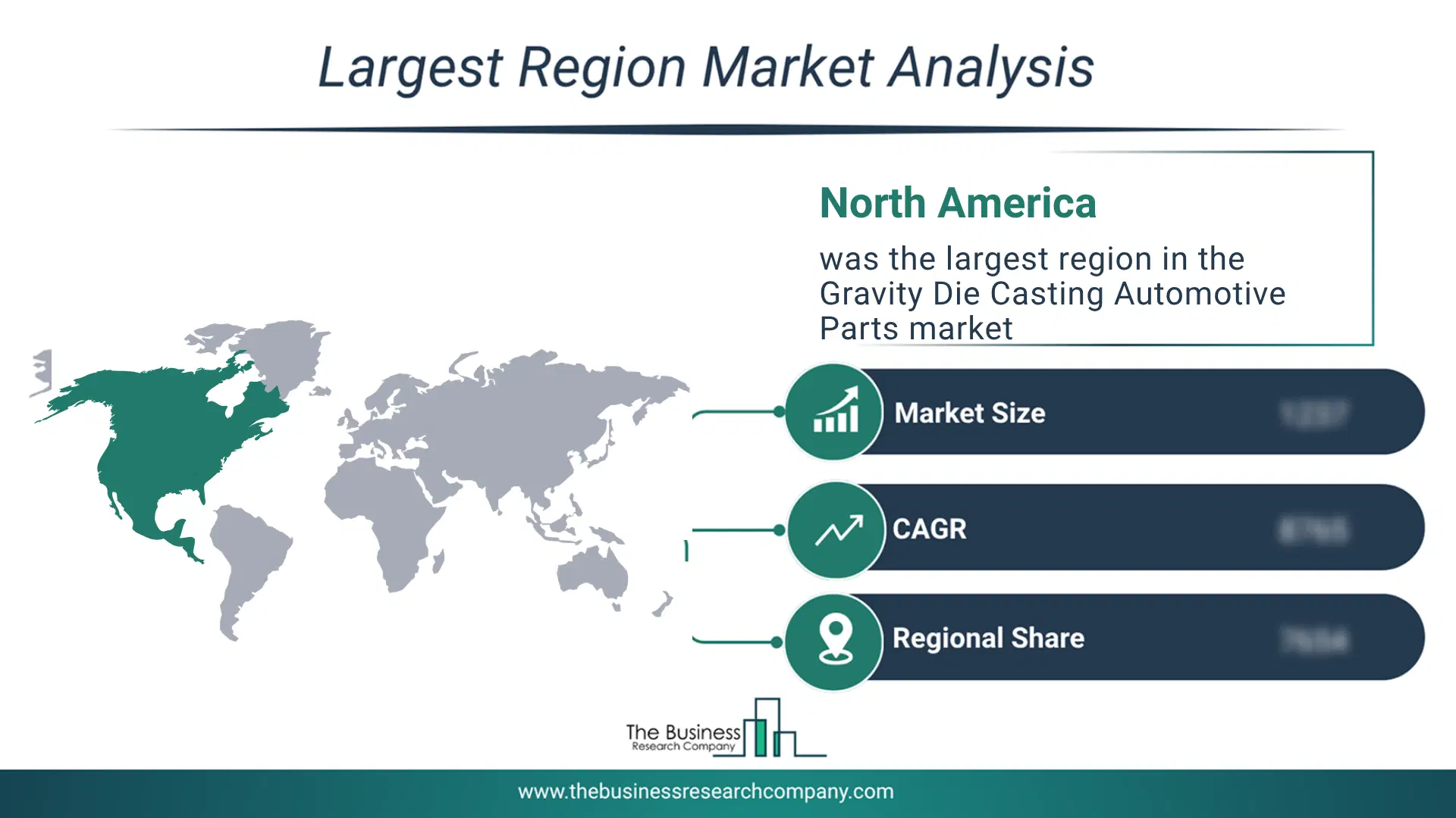 Gravity Die Casting Automotive Parts Market Largest Region & Market Analysis 2026 Market Analysis Map Highlighting Largest Region For Gravity Die Casting Automotive Parts Market