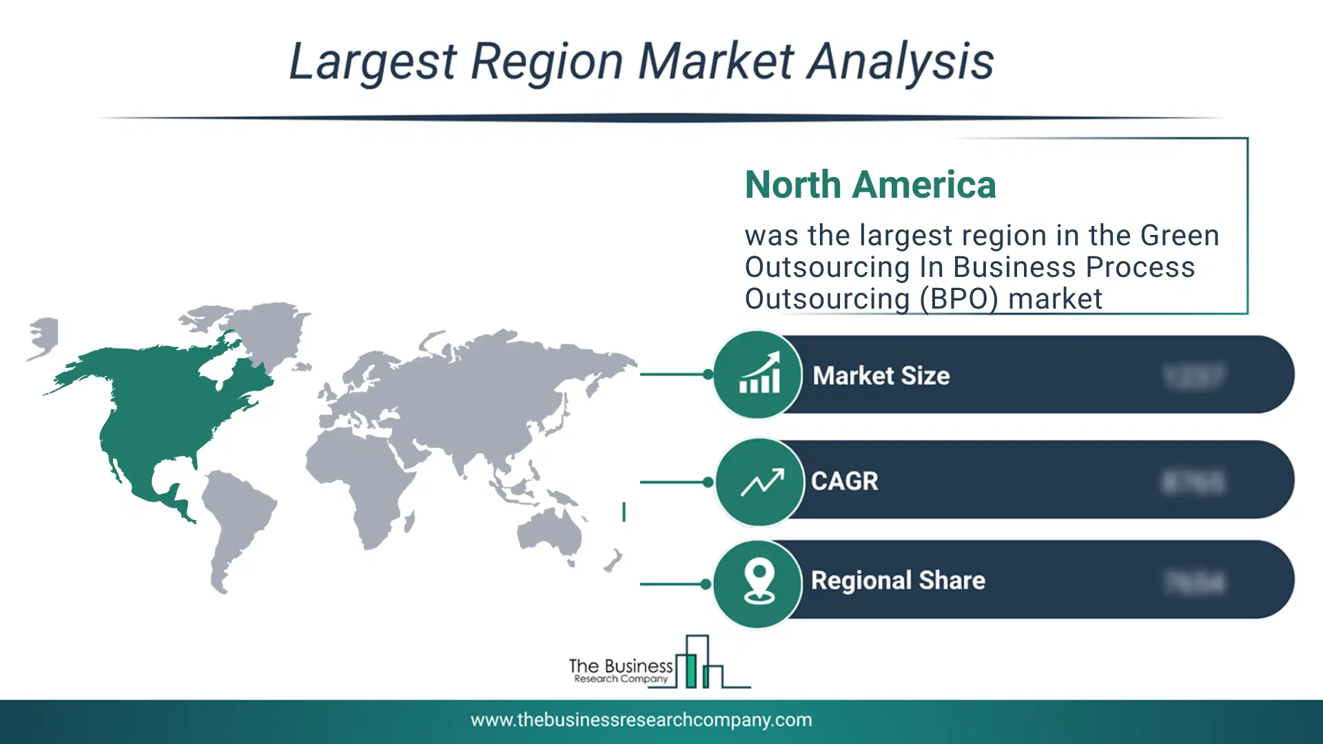 Green Outsourcing In Business Process Outsourcing (Bpo) Market Largest Region & Market Analysis 2026 Market Analysis Map Highlighting Largest Region For Green Outsourcing In Business Process Outsourcing (Bpo) Market