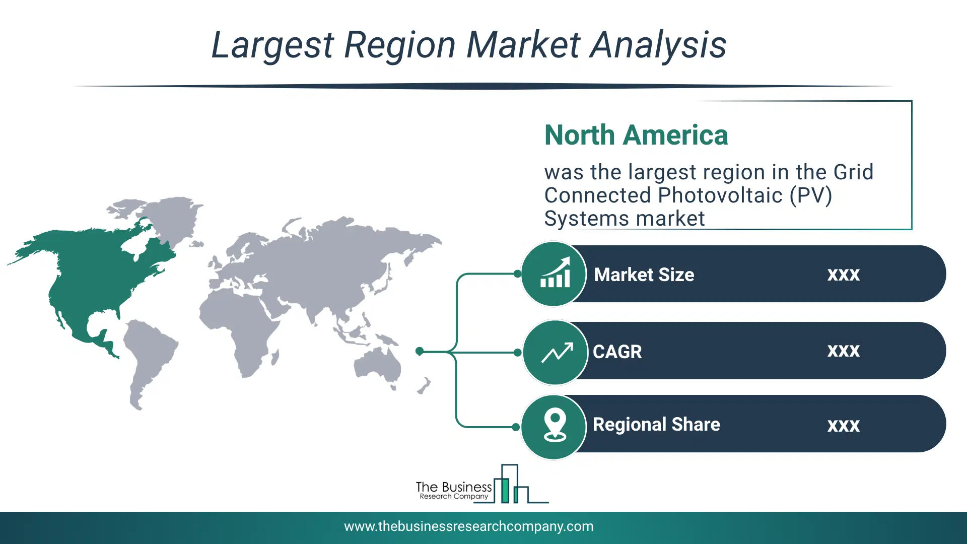 Grid Connected Photovoltaic (Pv) Systems Market Largest Region & Market Analysis 2026 Market Analysis Map Highlighting Largest Region For Grid Connected Photovoltaic (Pv) Systems Market