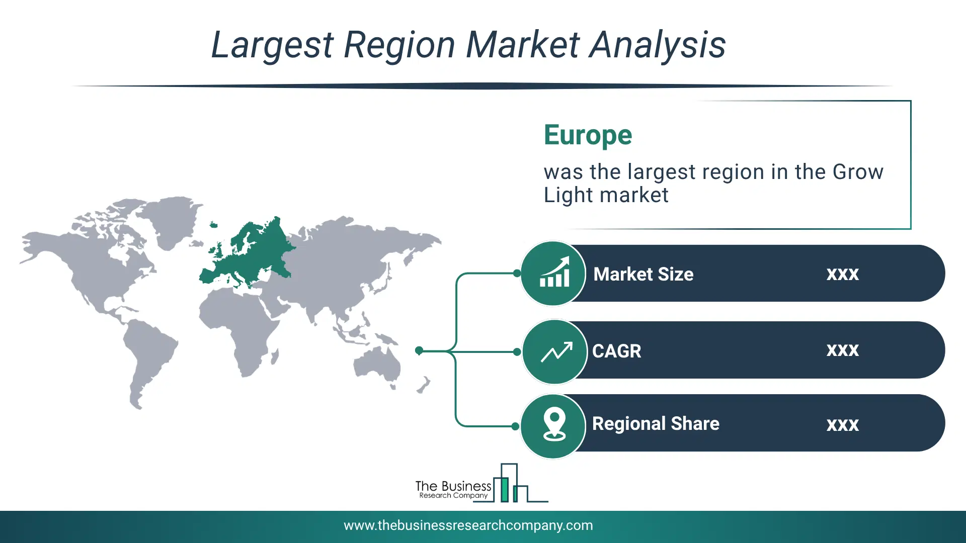 Grow Light Market Largest Region & Market Analysis 2026 Market Analysis Map Highlighting Largest Region For Grow Light Market