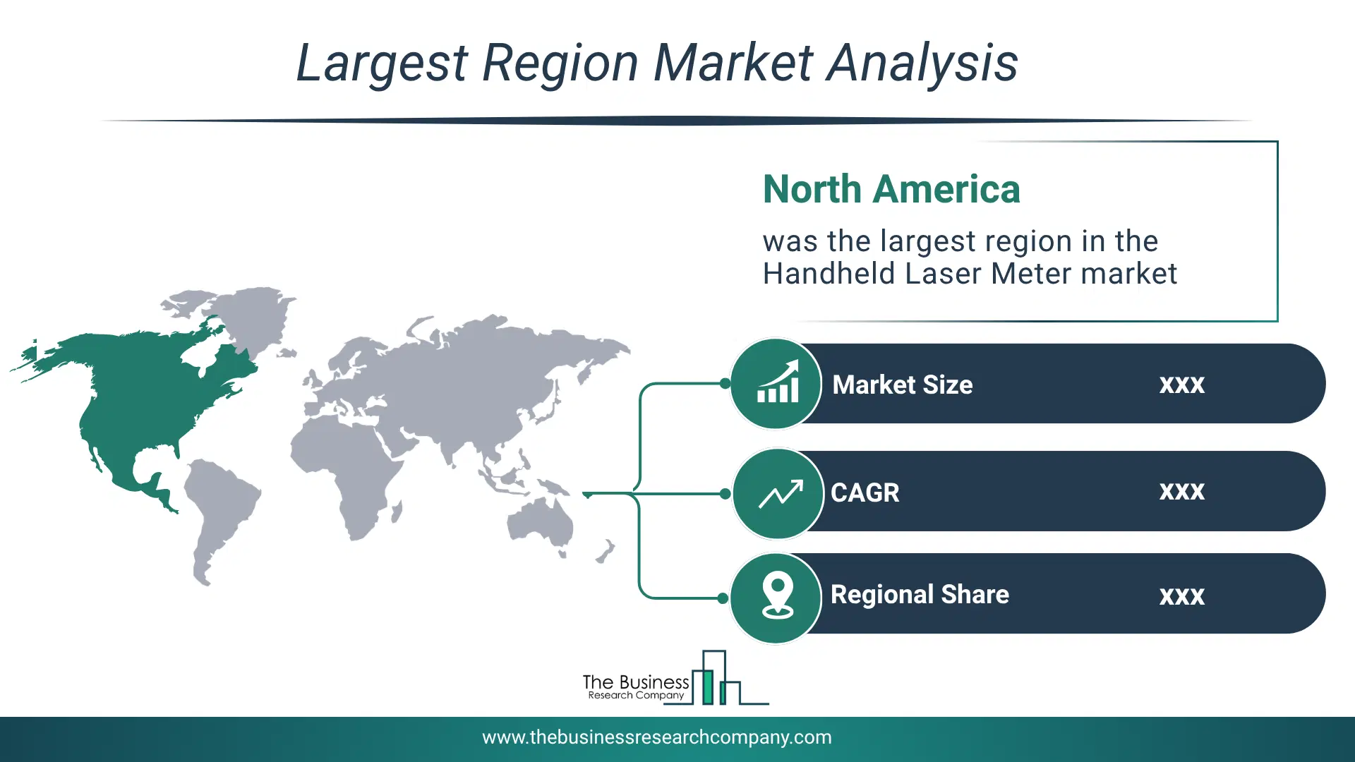 Handheld Laser Meter Market Largest Region & Market Analysis 2026 Market Analysis Map Highlighting Largest Region For Handheld Laser Meter Market