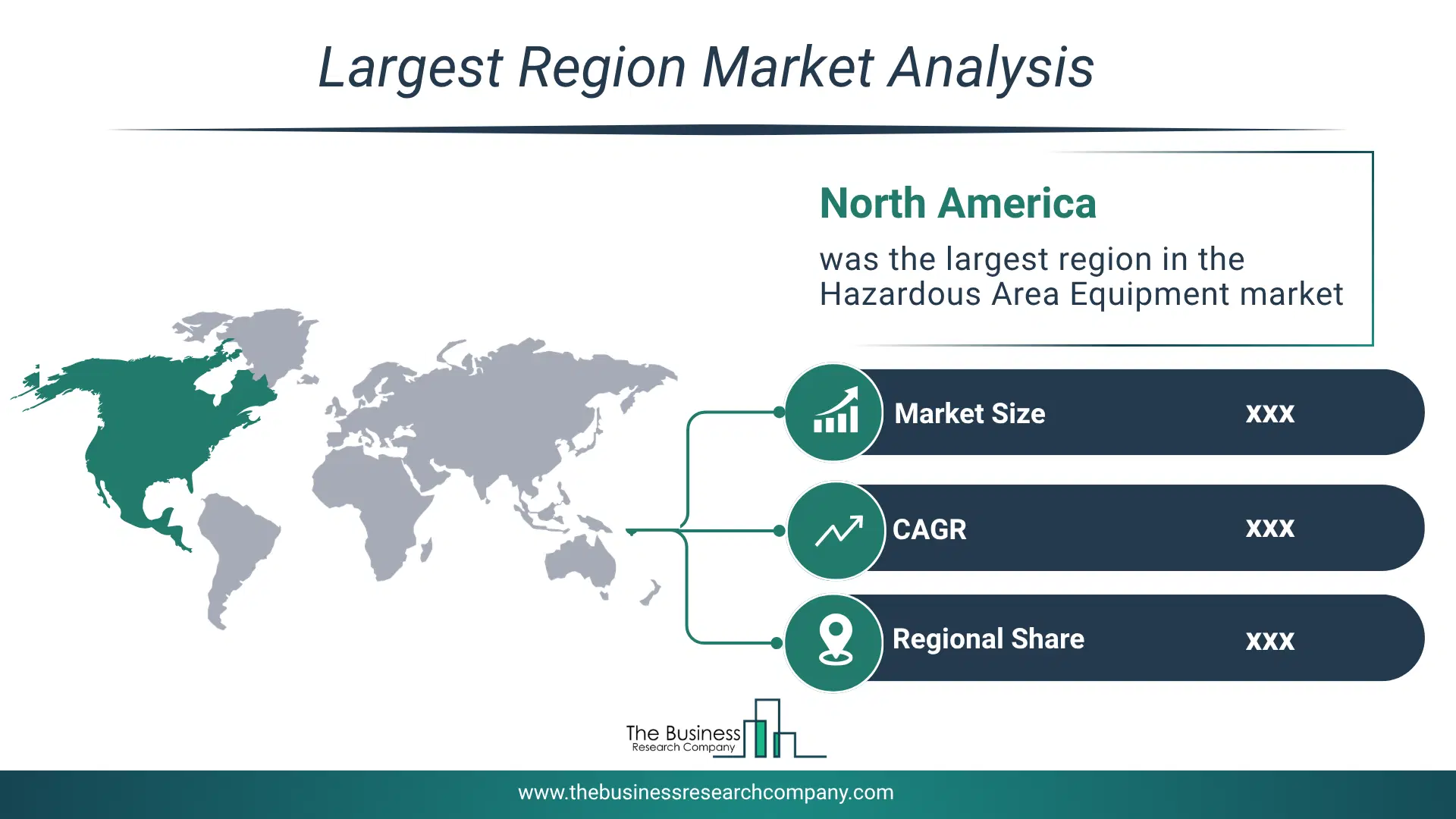 Hazardous Area Equipment Market Largest Region & Market Analysis 2026 Market Analysis Map Highlighting Largest Region For Hazardous Area Equipment Market