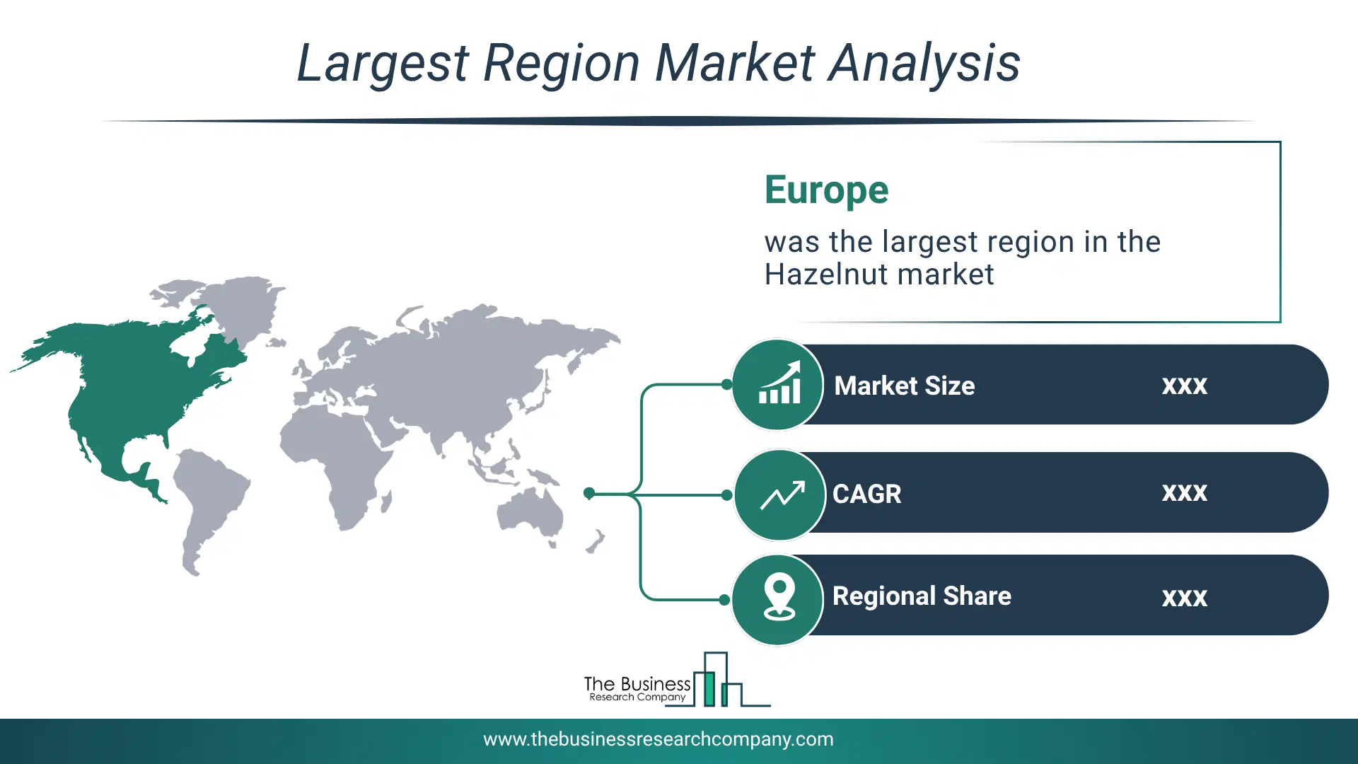 Hazelnut Market Largest Region & Market Analysis 2026 Market Analysis Map Highlighting Largest Region For Hazelnut Market